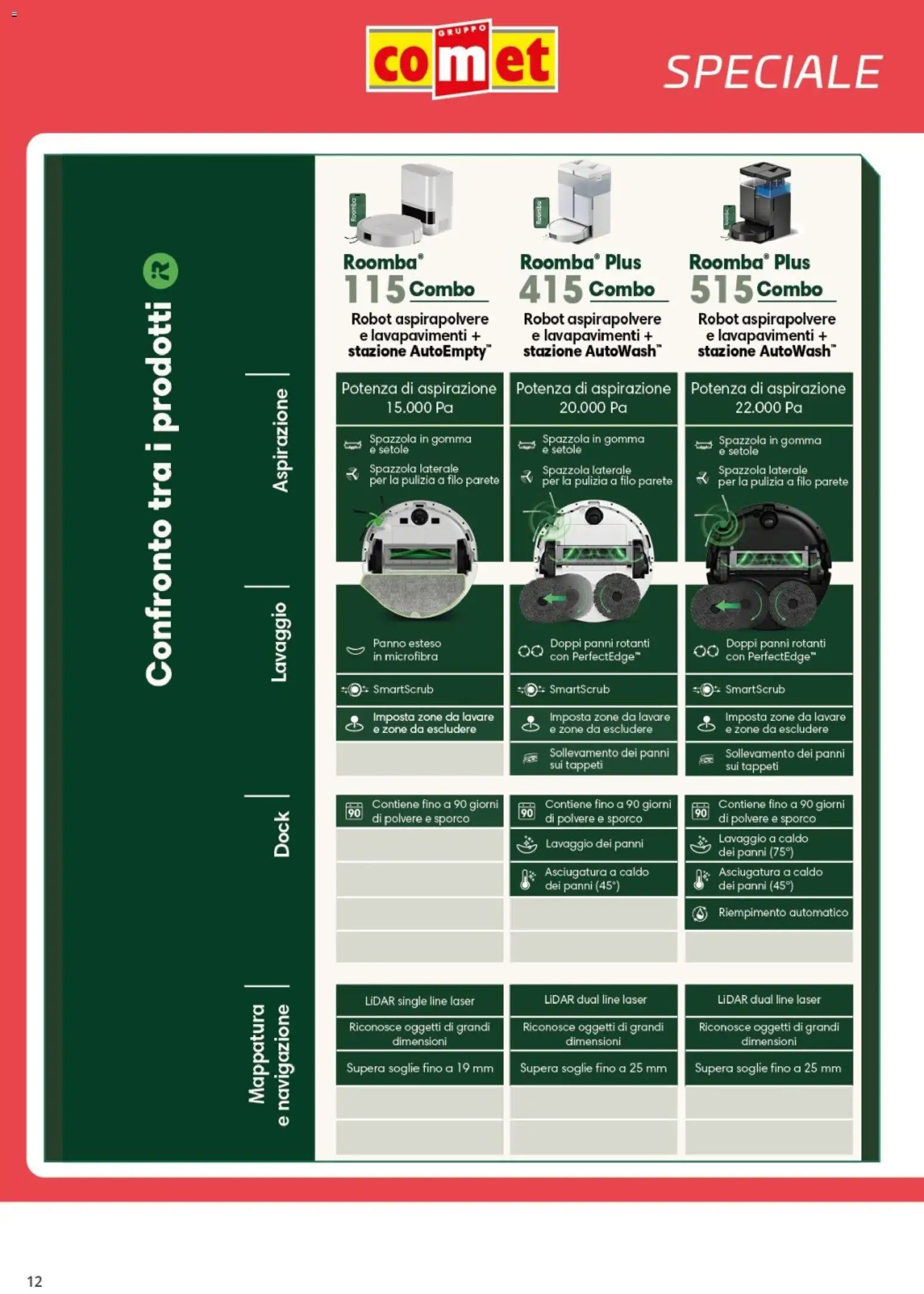 Comet volantino iRobot Roomba