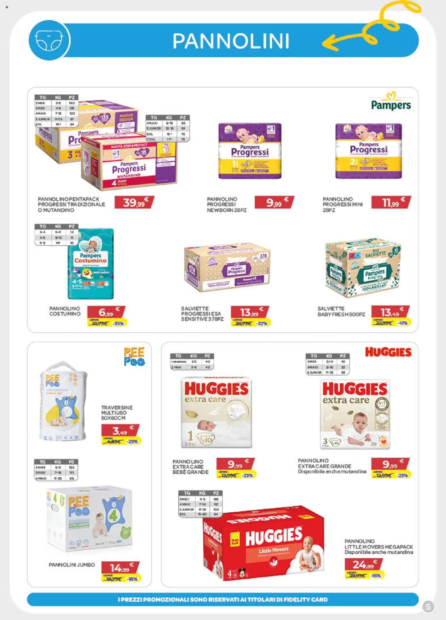 Bimbo store volantino Maglie e Tricase