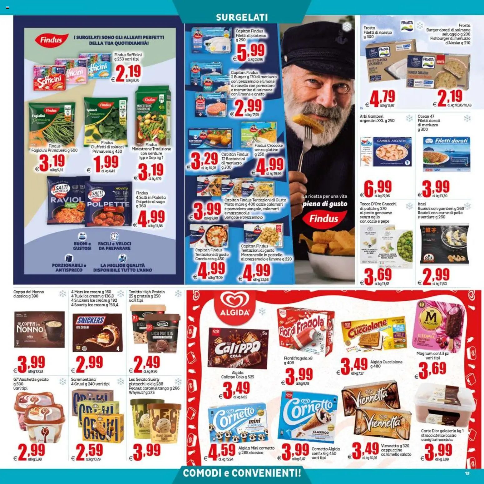 Elite Supermercati volantino Grottammare