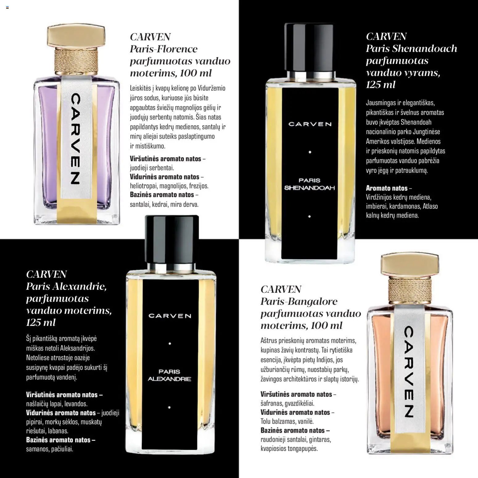 Eurokos leidinys - Nišinė parfumerija