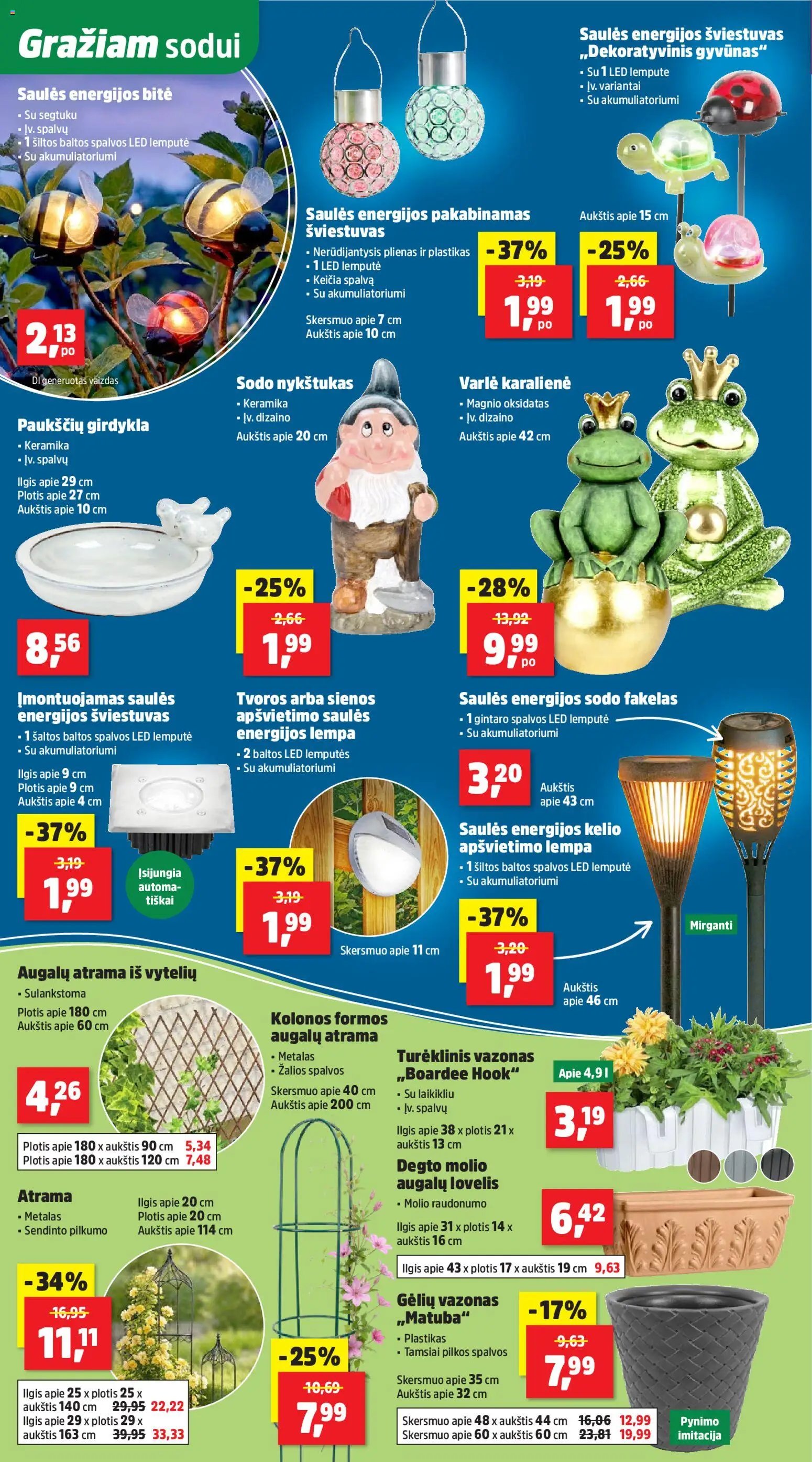 Thomas Philipps leidinys