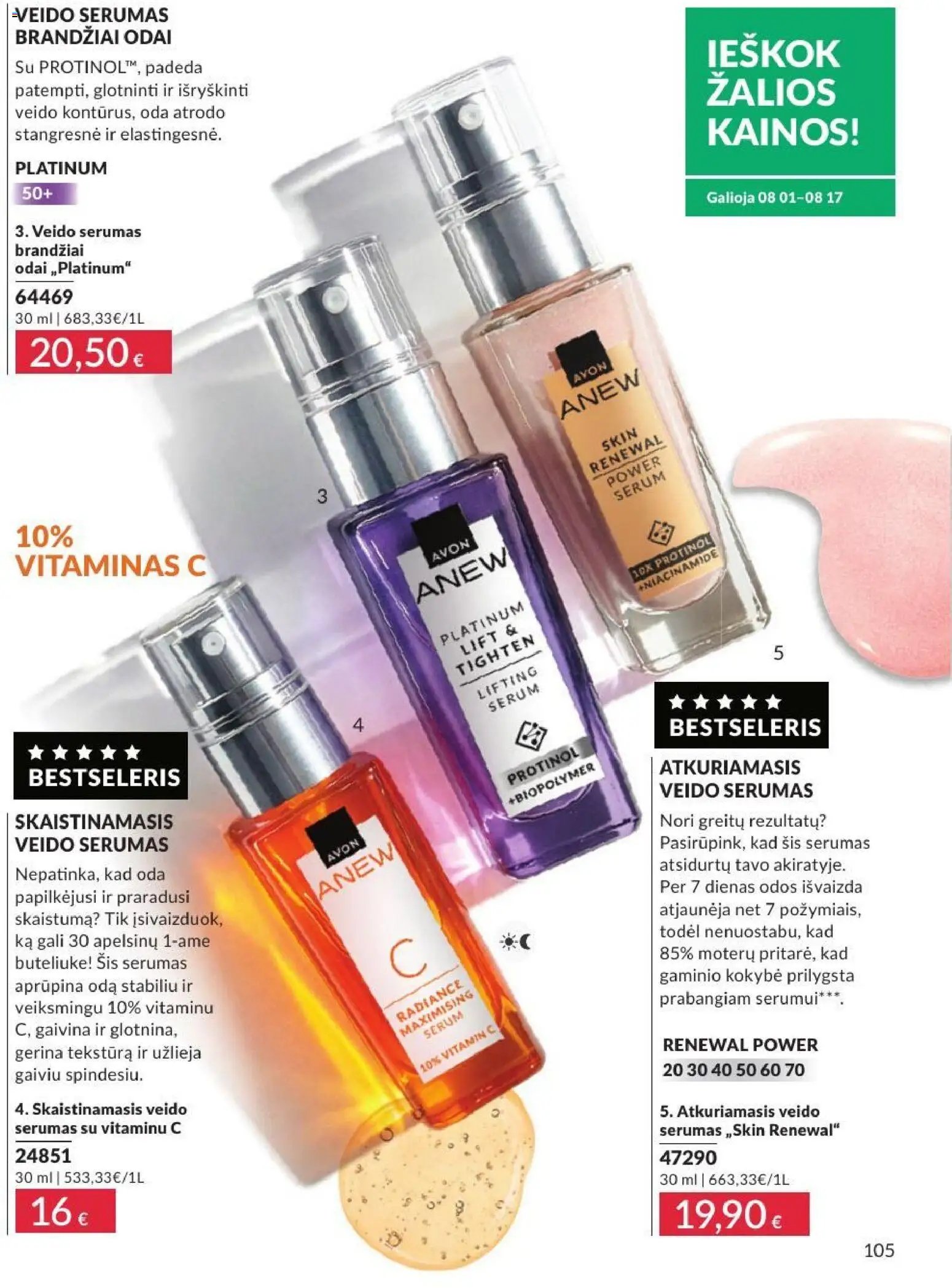 AVON leidinys