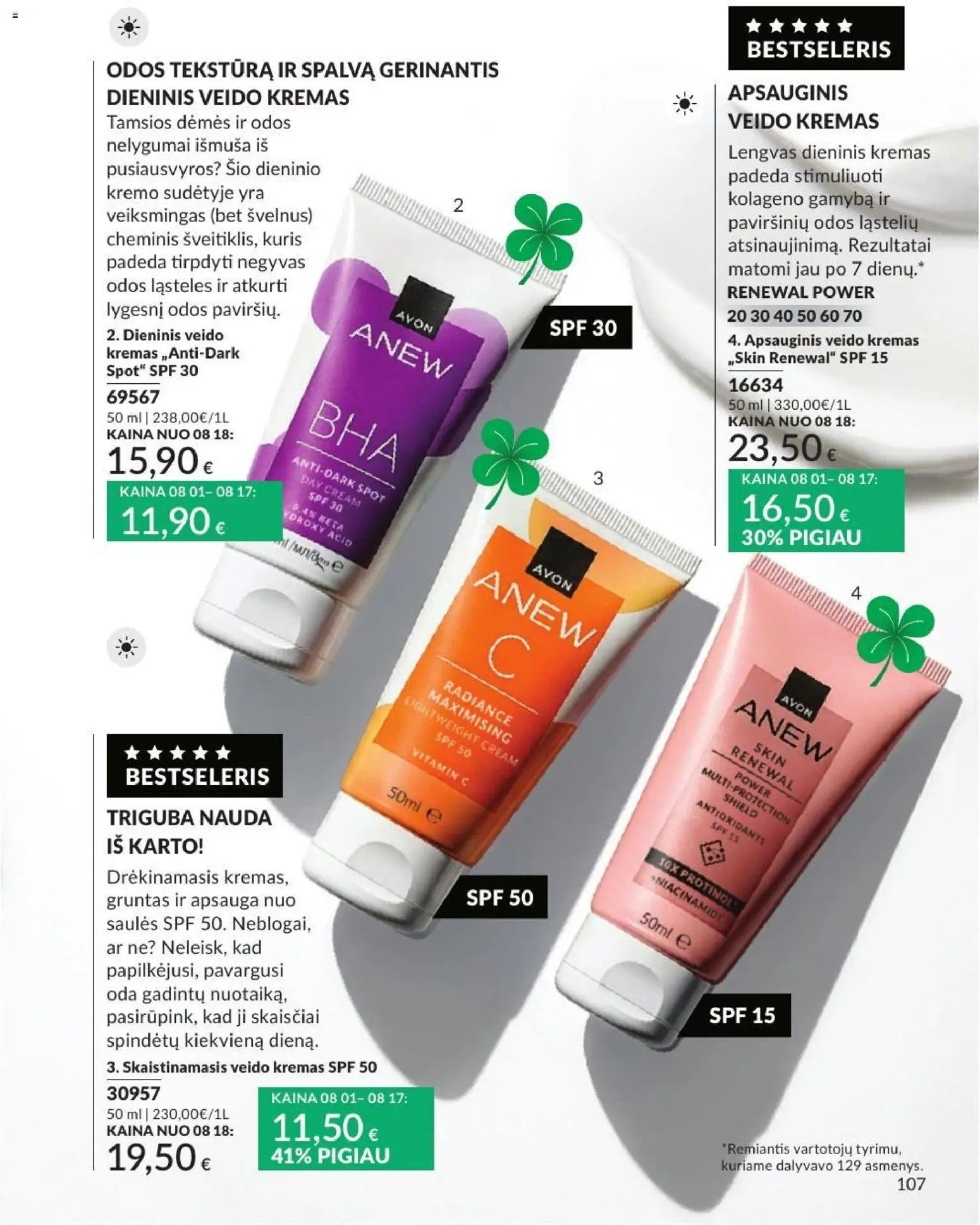 AVON leidinys
