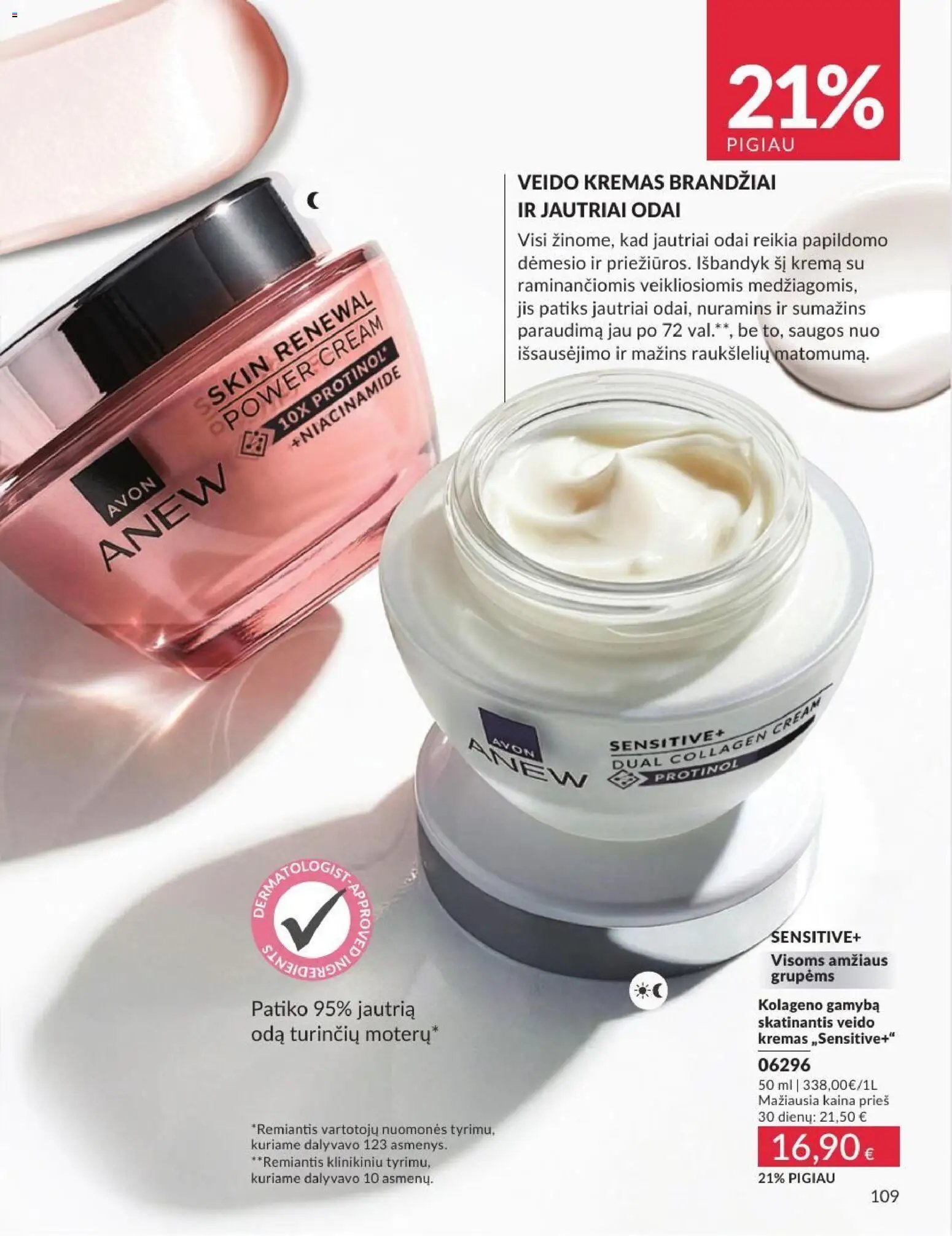 AVON leidinys