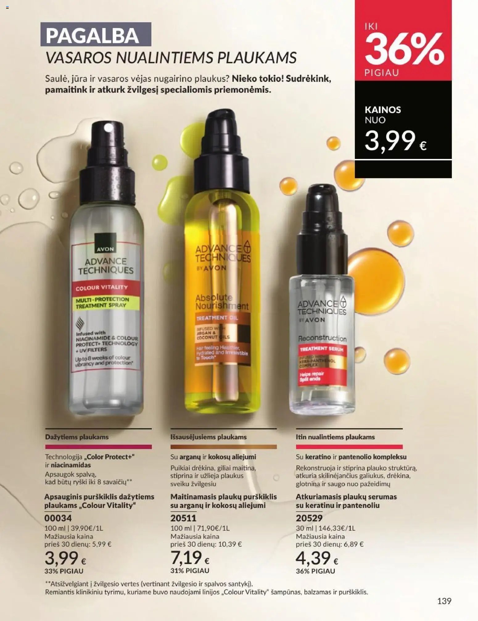 AVON leidinys