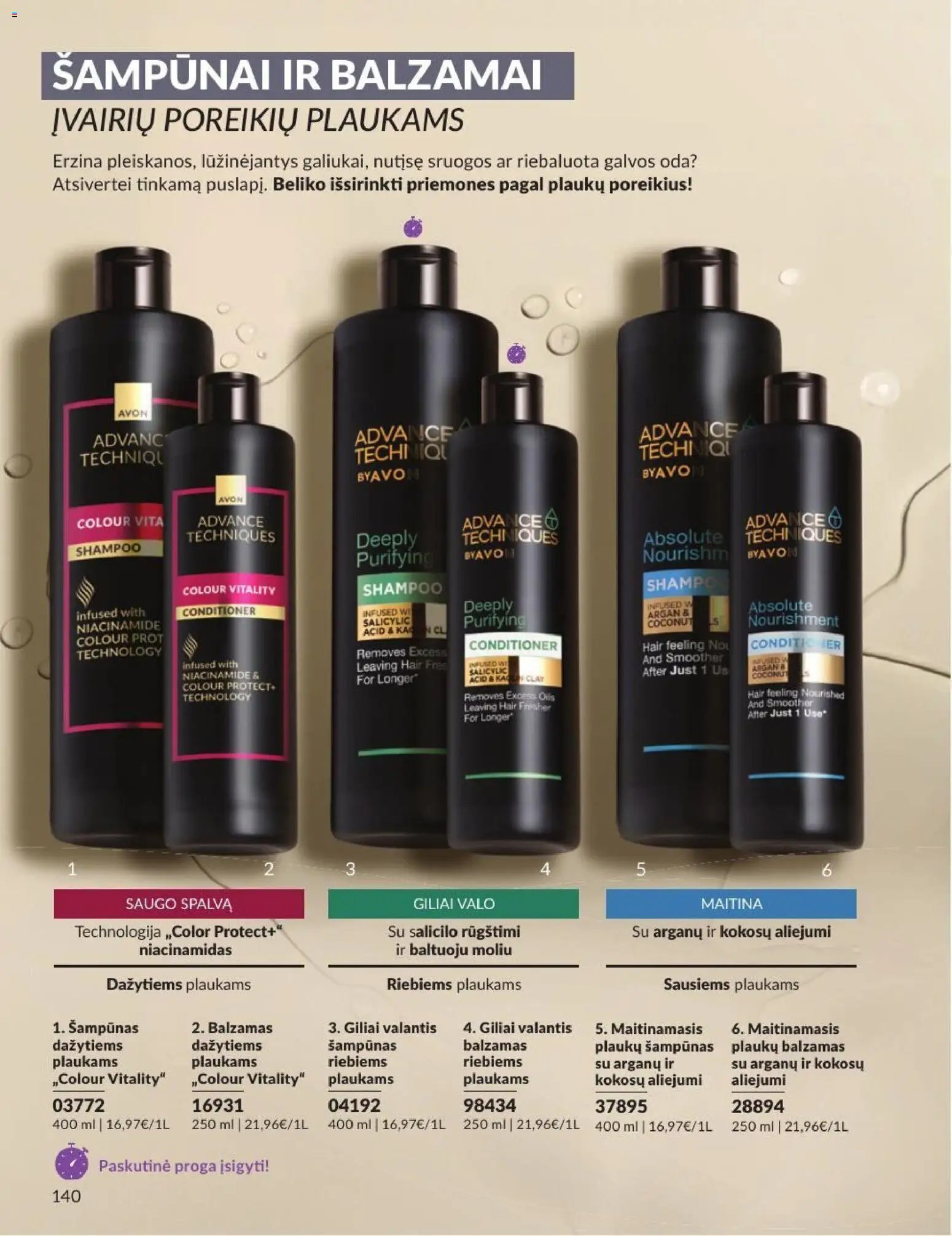 AVON leidinys