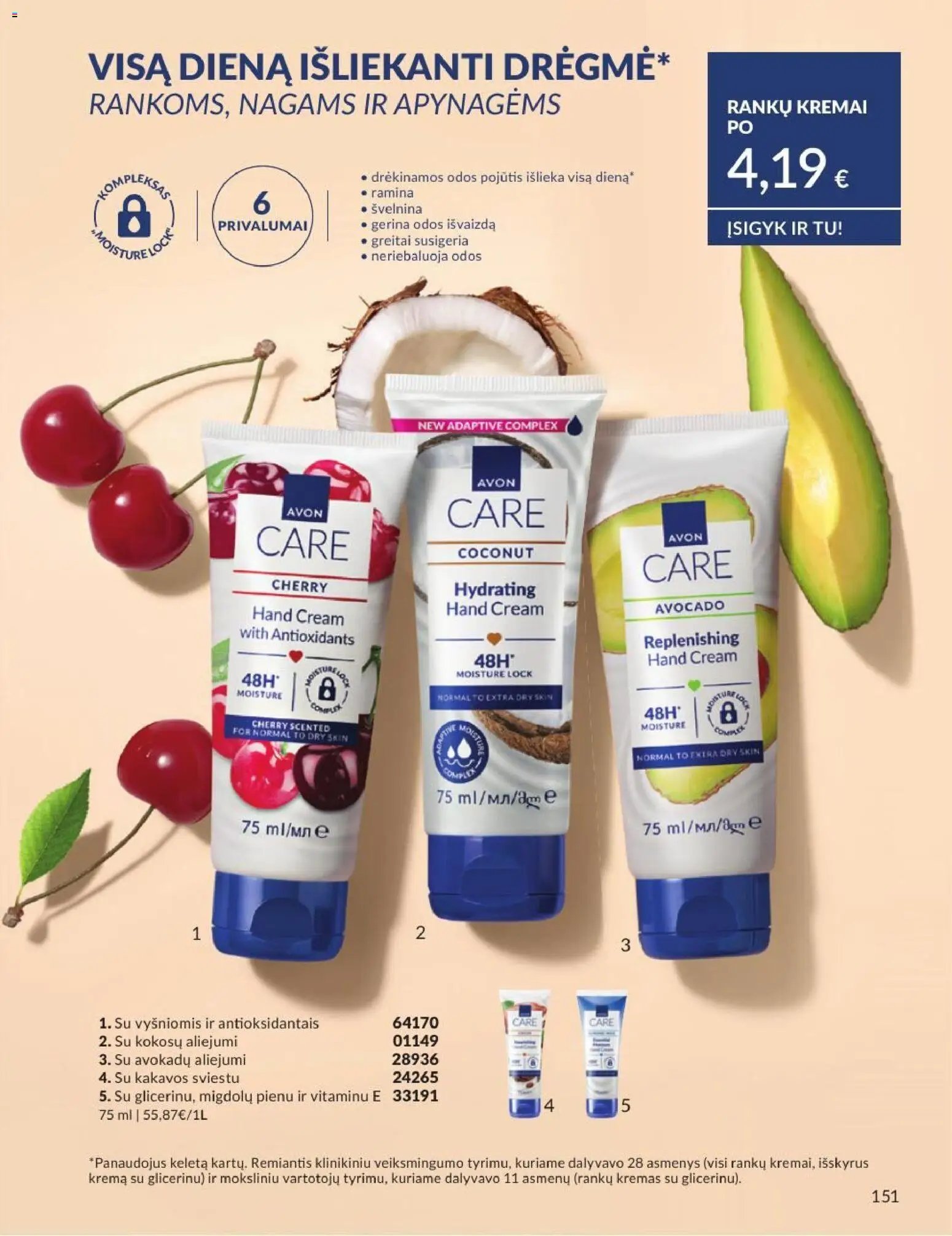 AVON leidinys