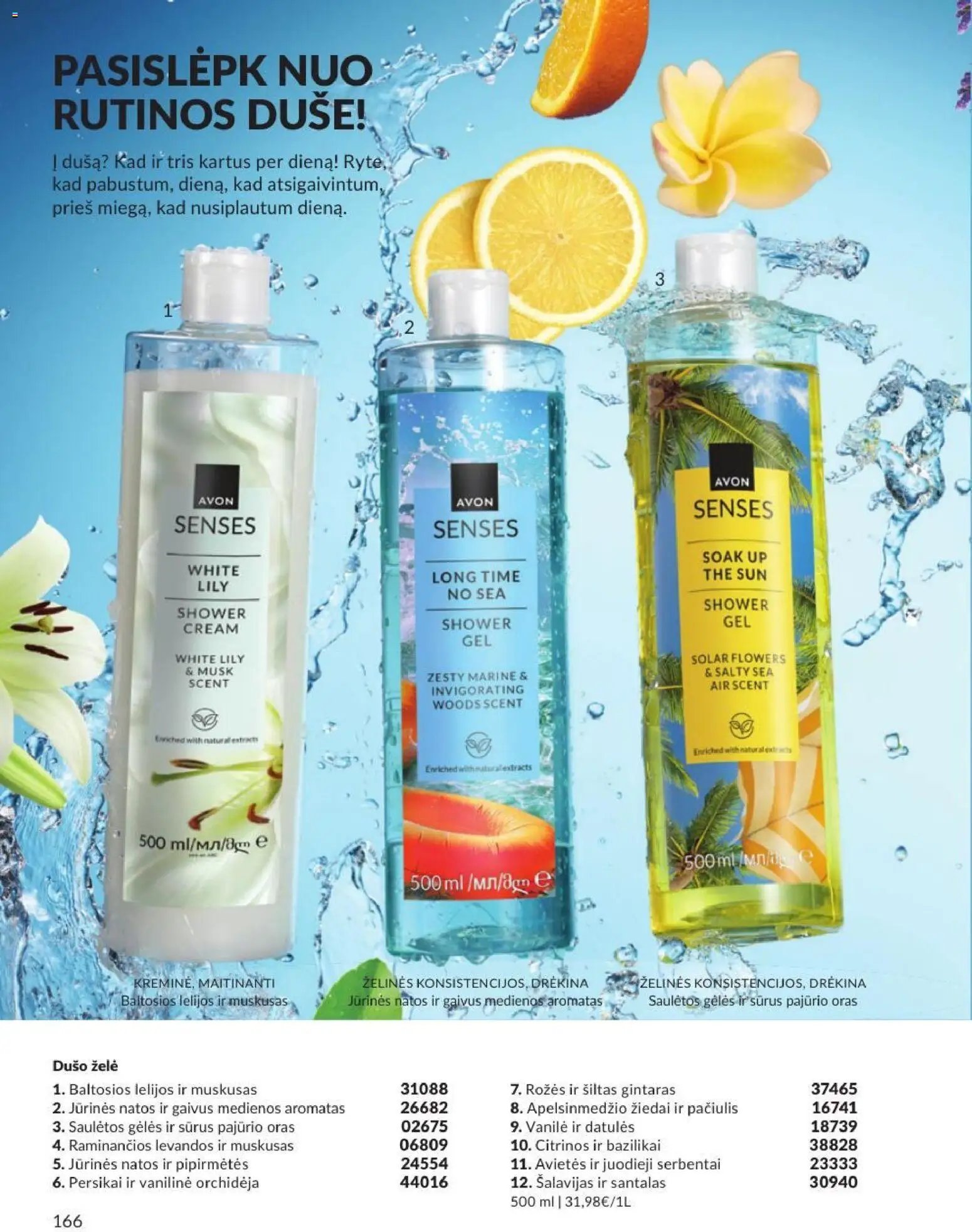 AVON leidinys