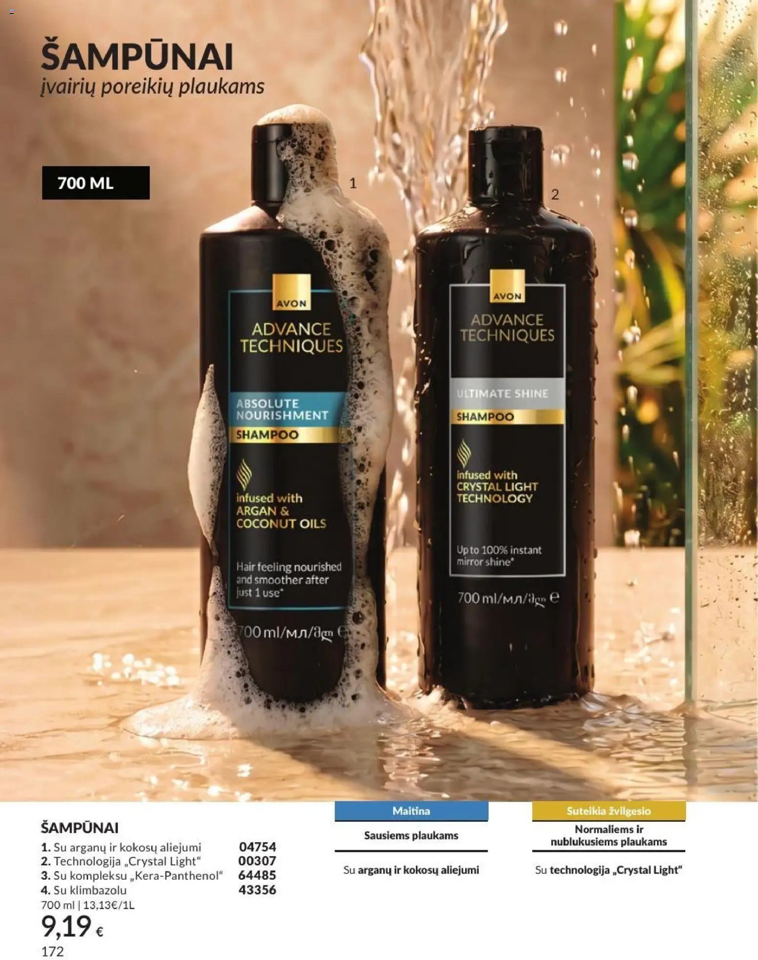 AVON leidinys