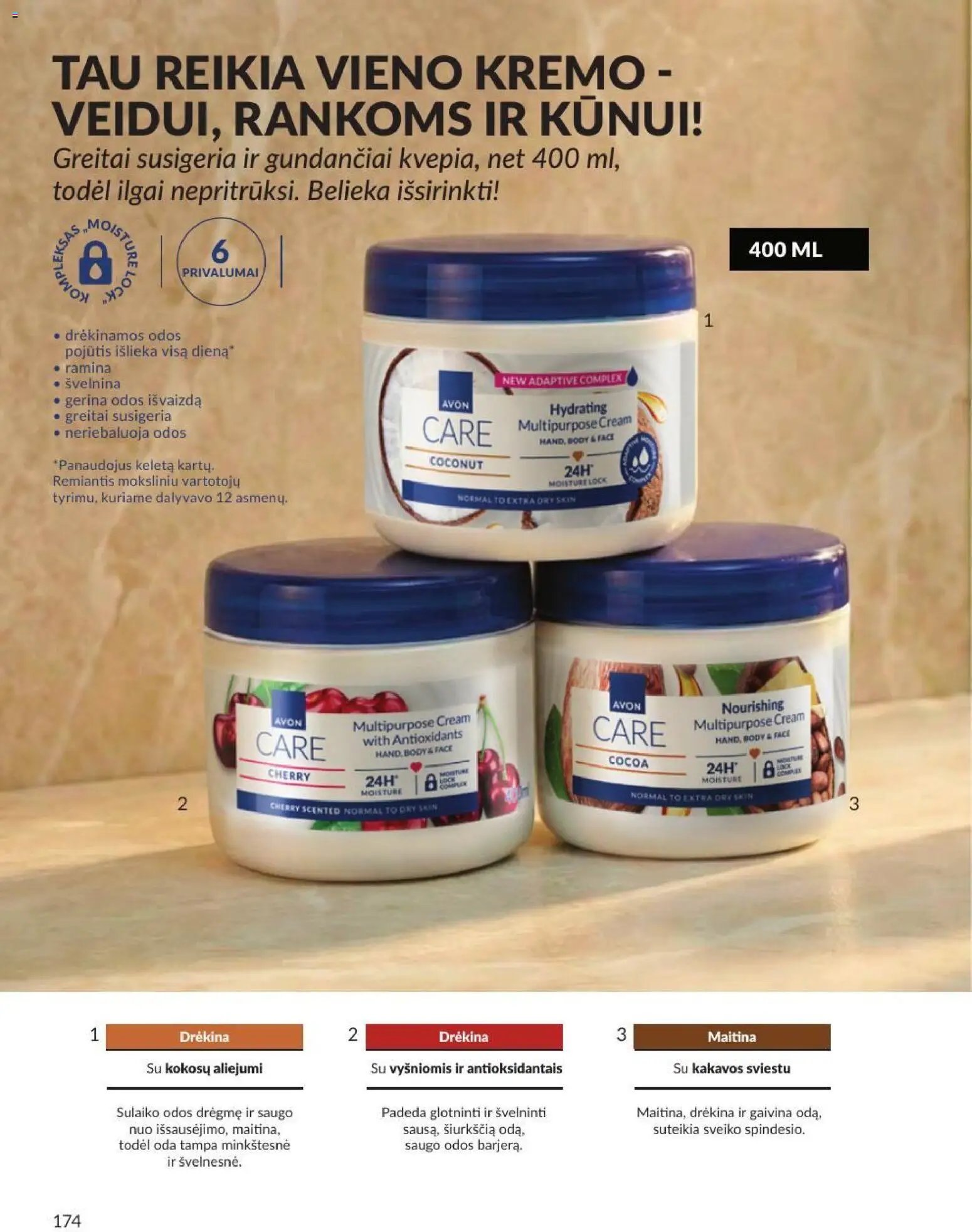 AVON leidinys