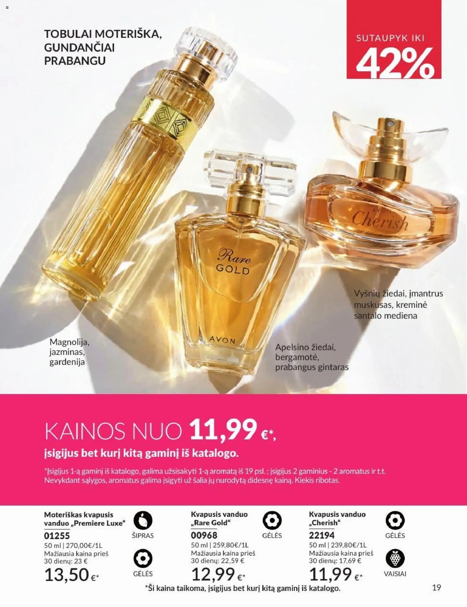 AVON leidinys