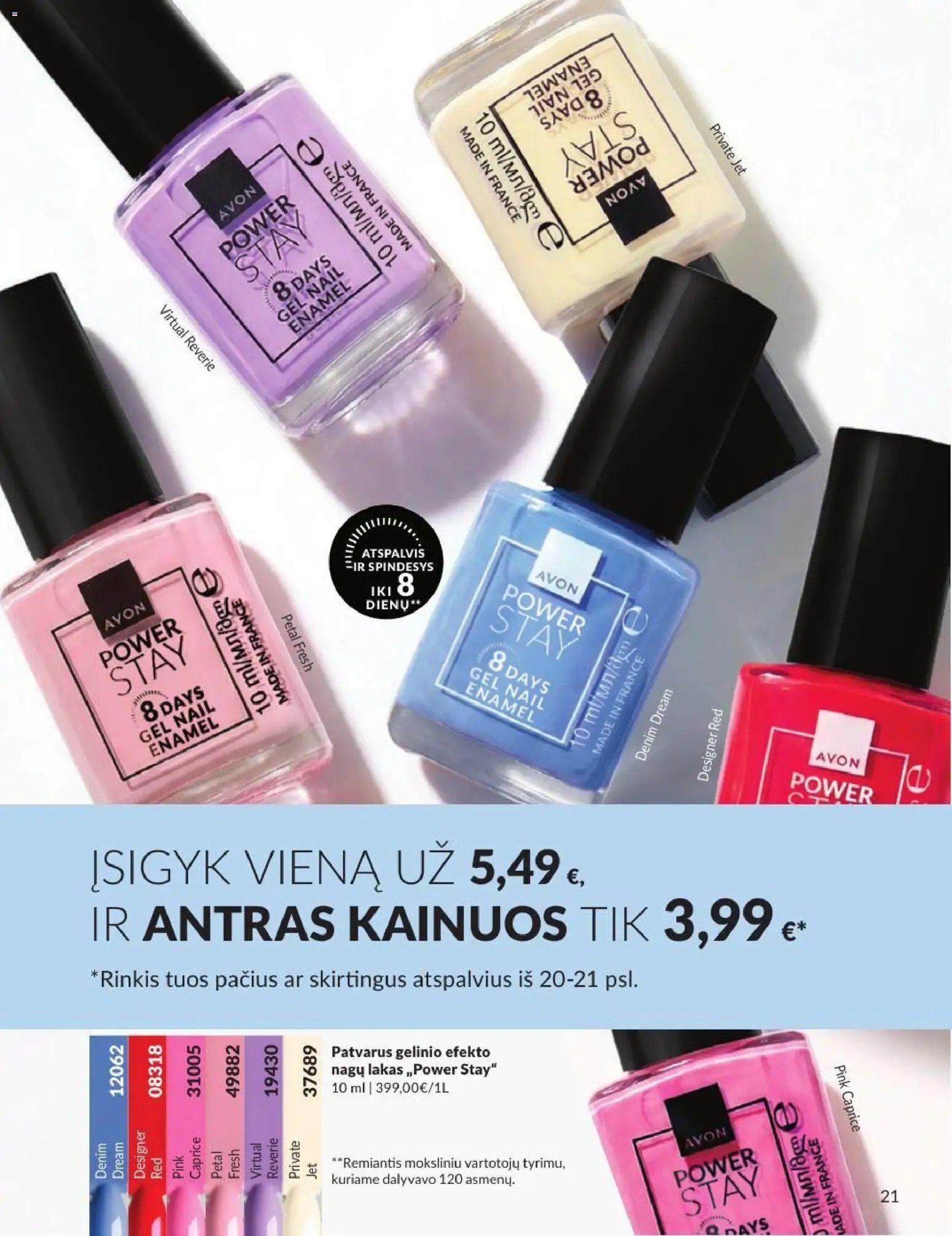 AVON leidinys