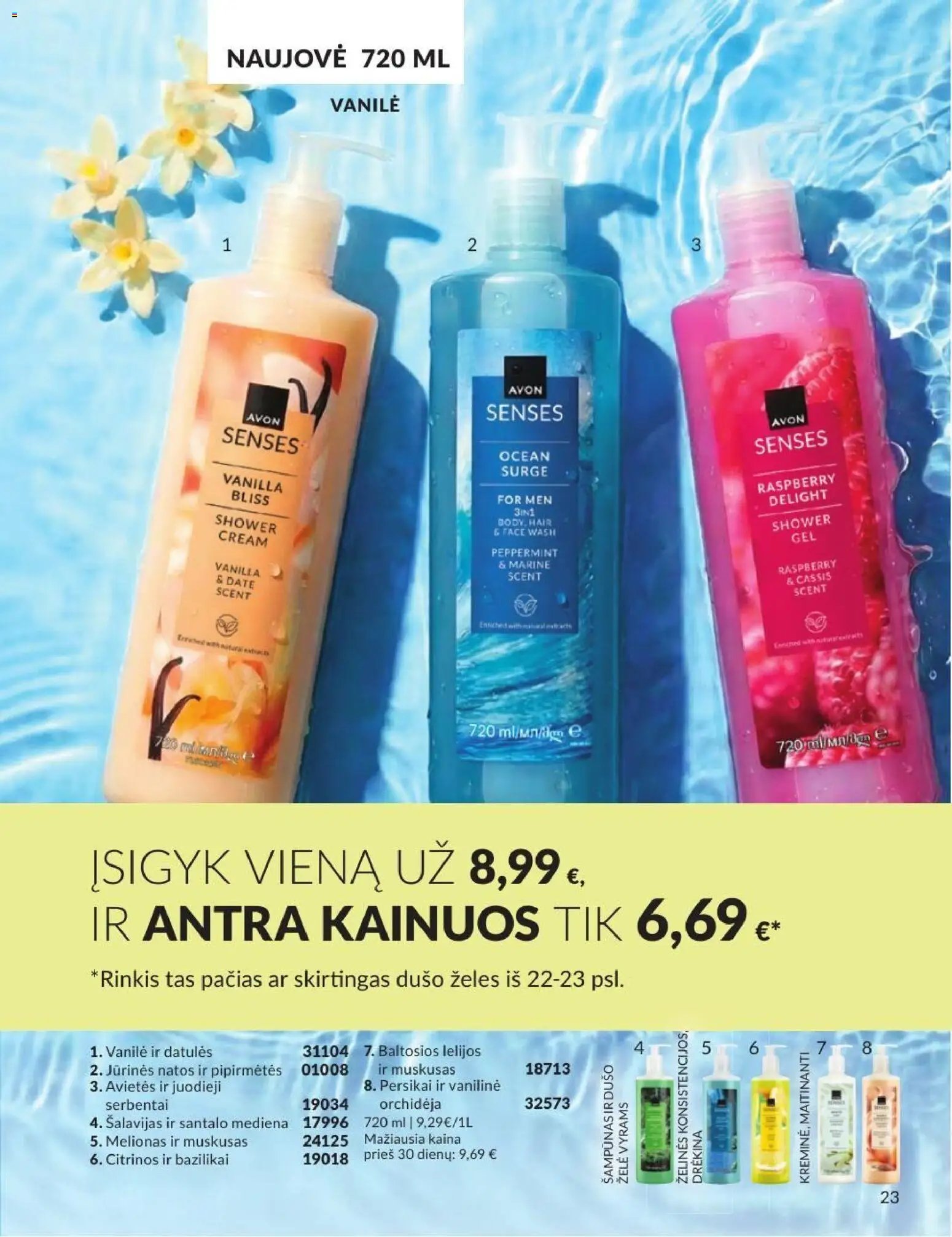 AVON leidinys