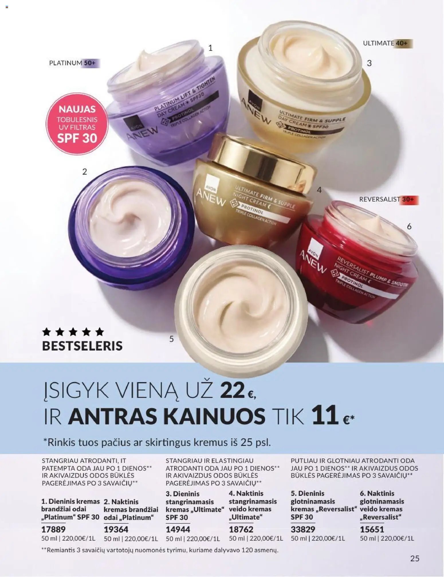 AVON leidinys