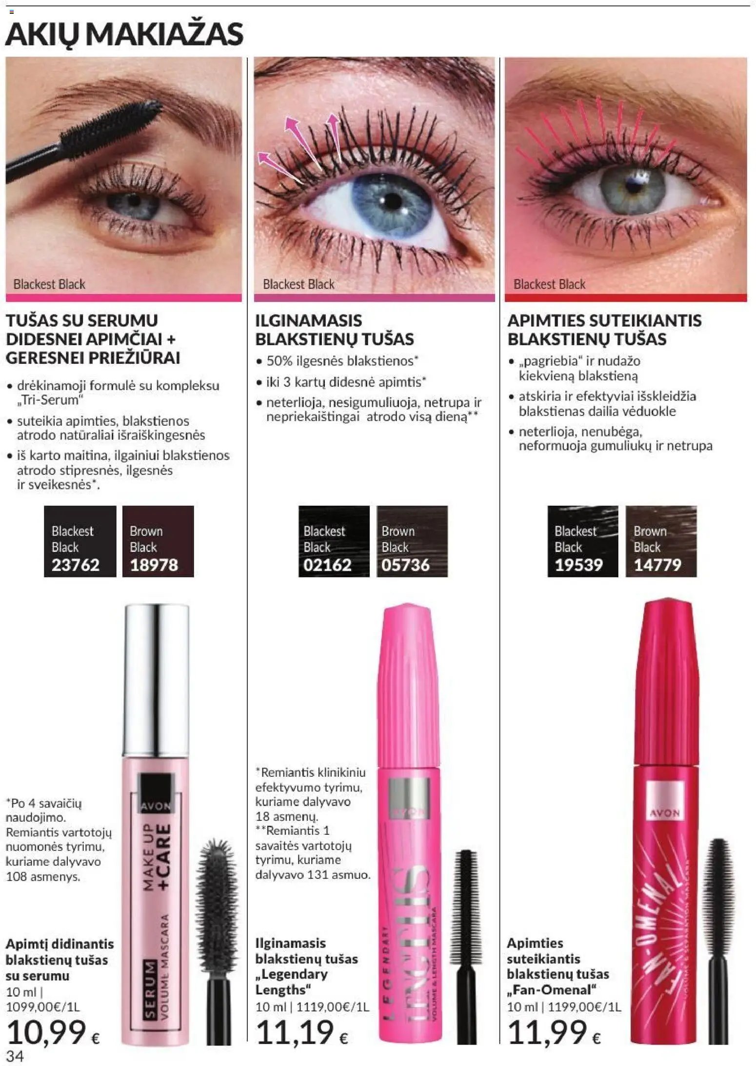 AVON leidinys