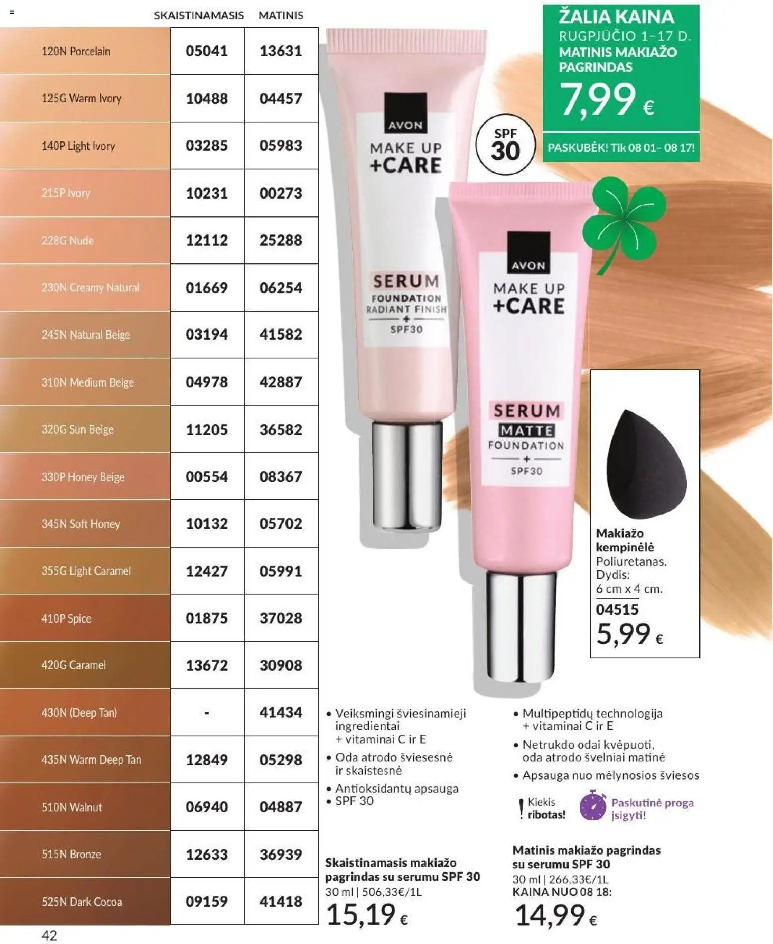 AVON leidinys