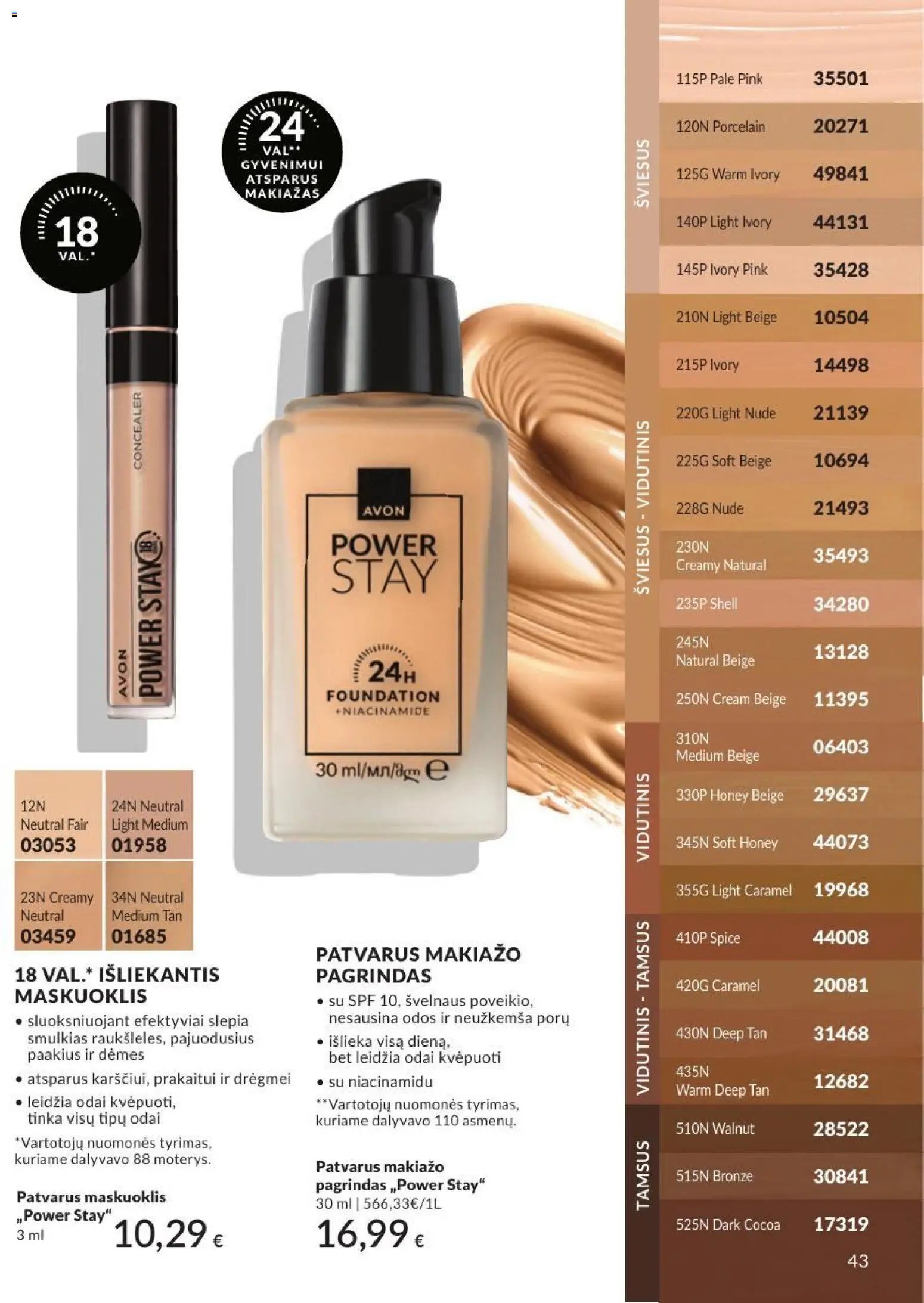 AVON leidinys