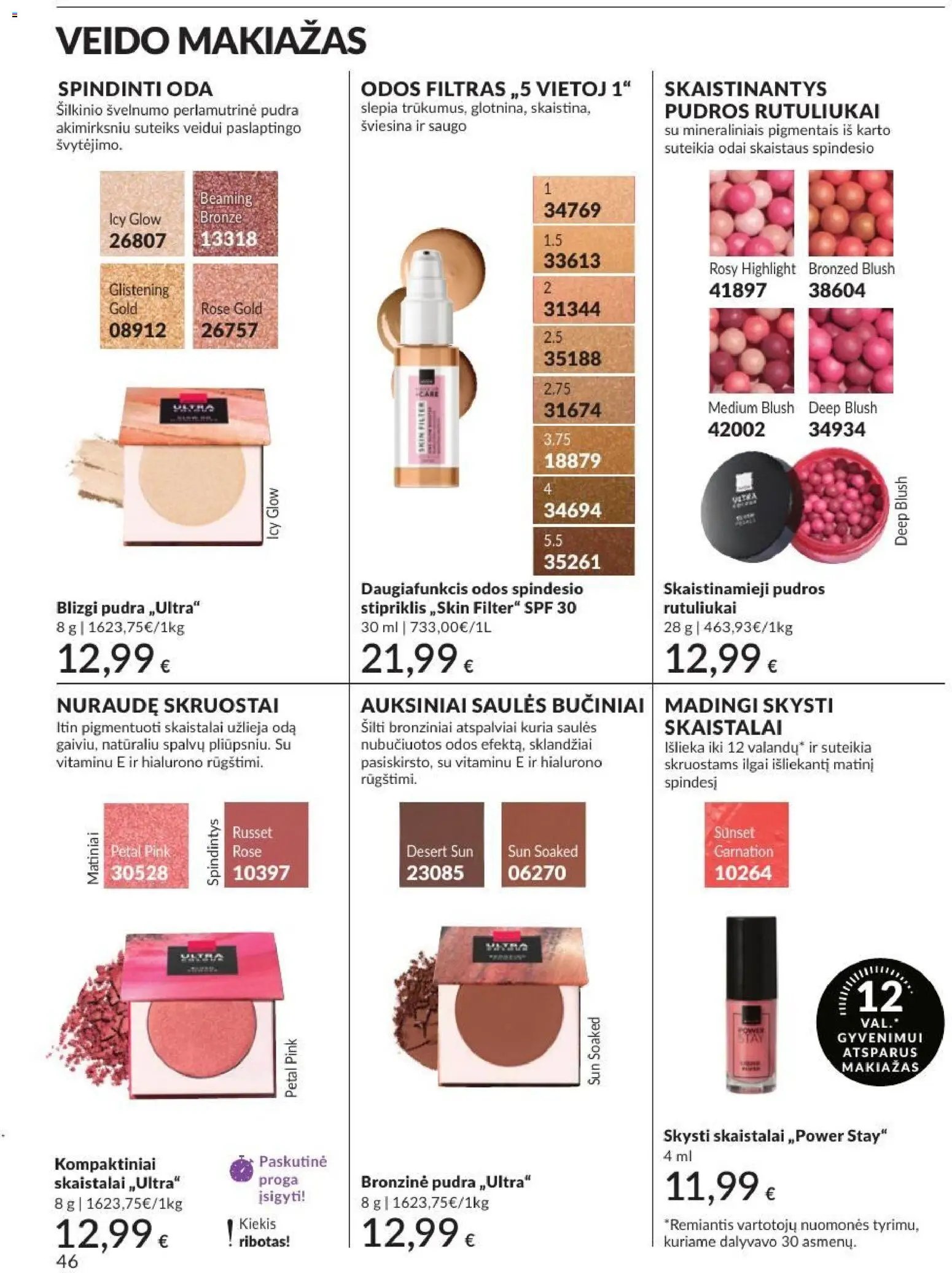 AVON leidinys