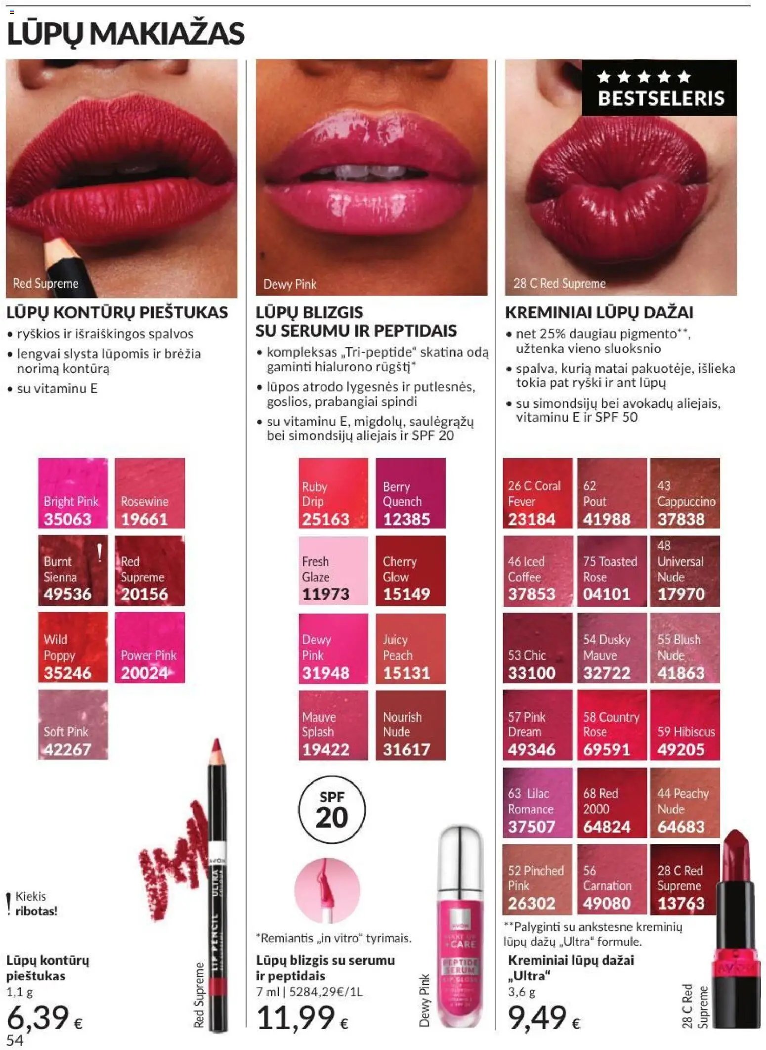 AVON leidinys