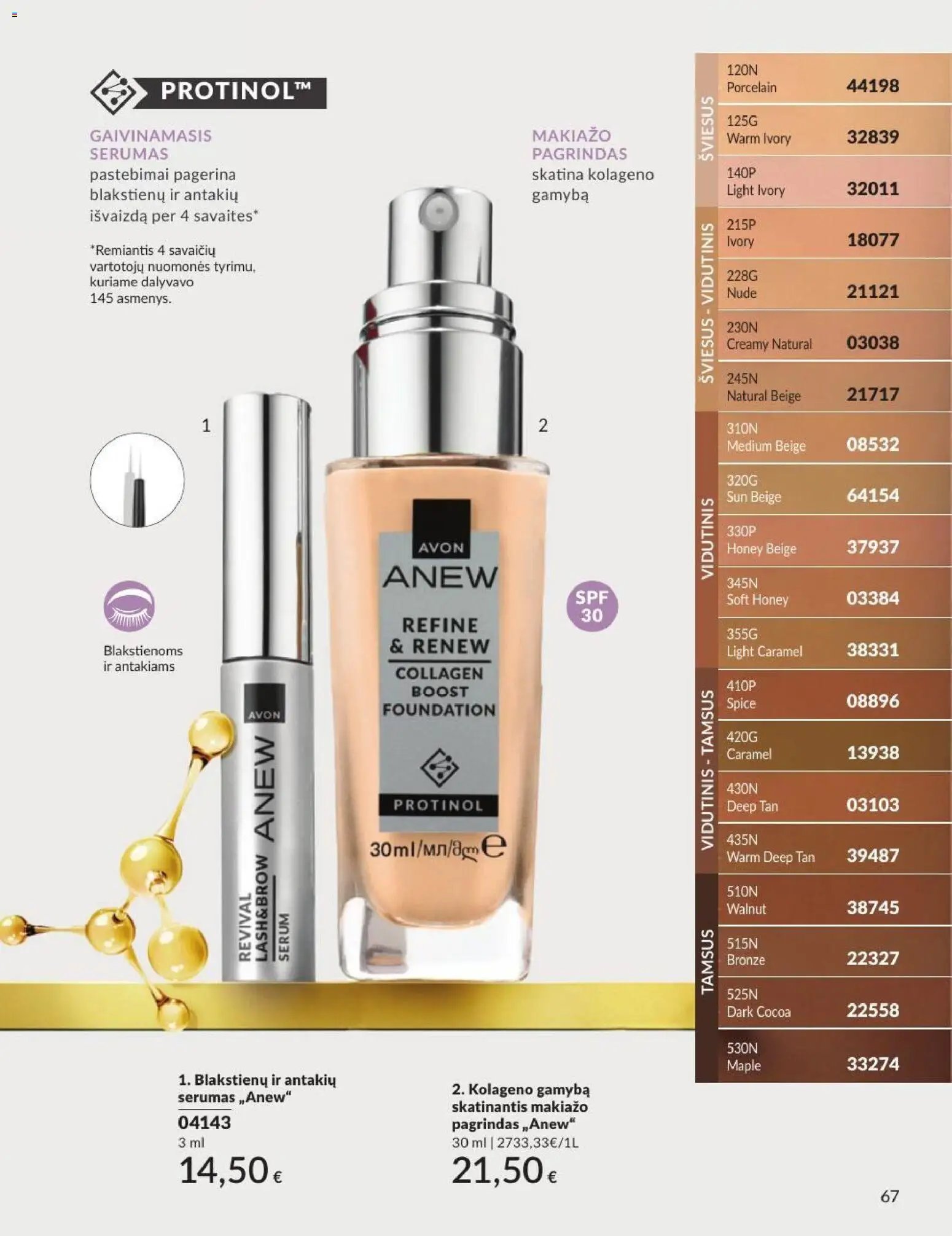 AVON leidinys