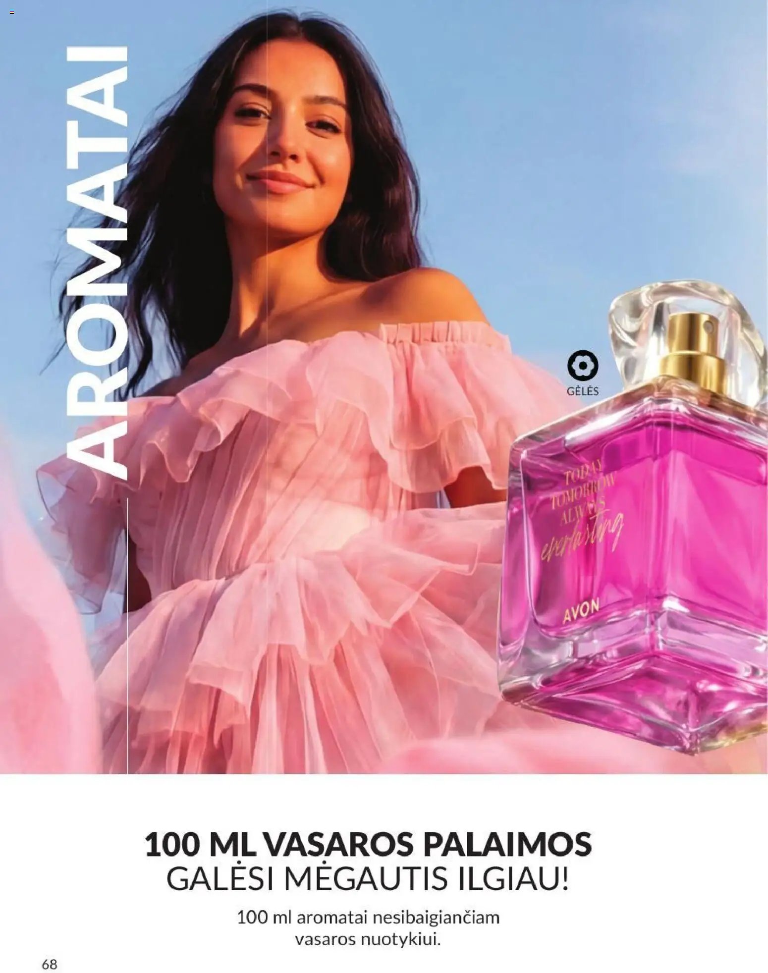 AVON leidinys