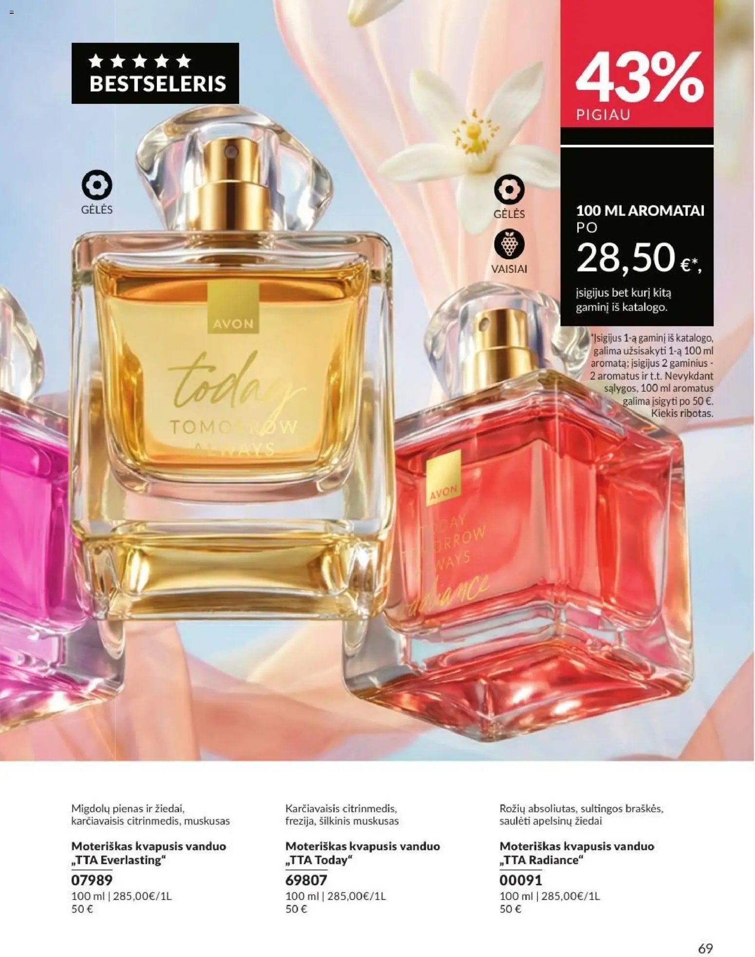 AVON leidinys