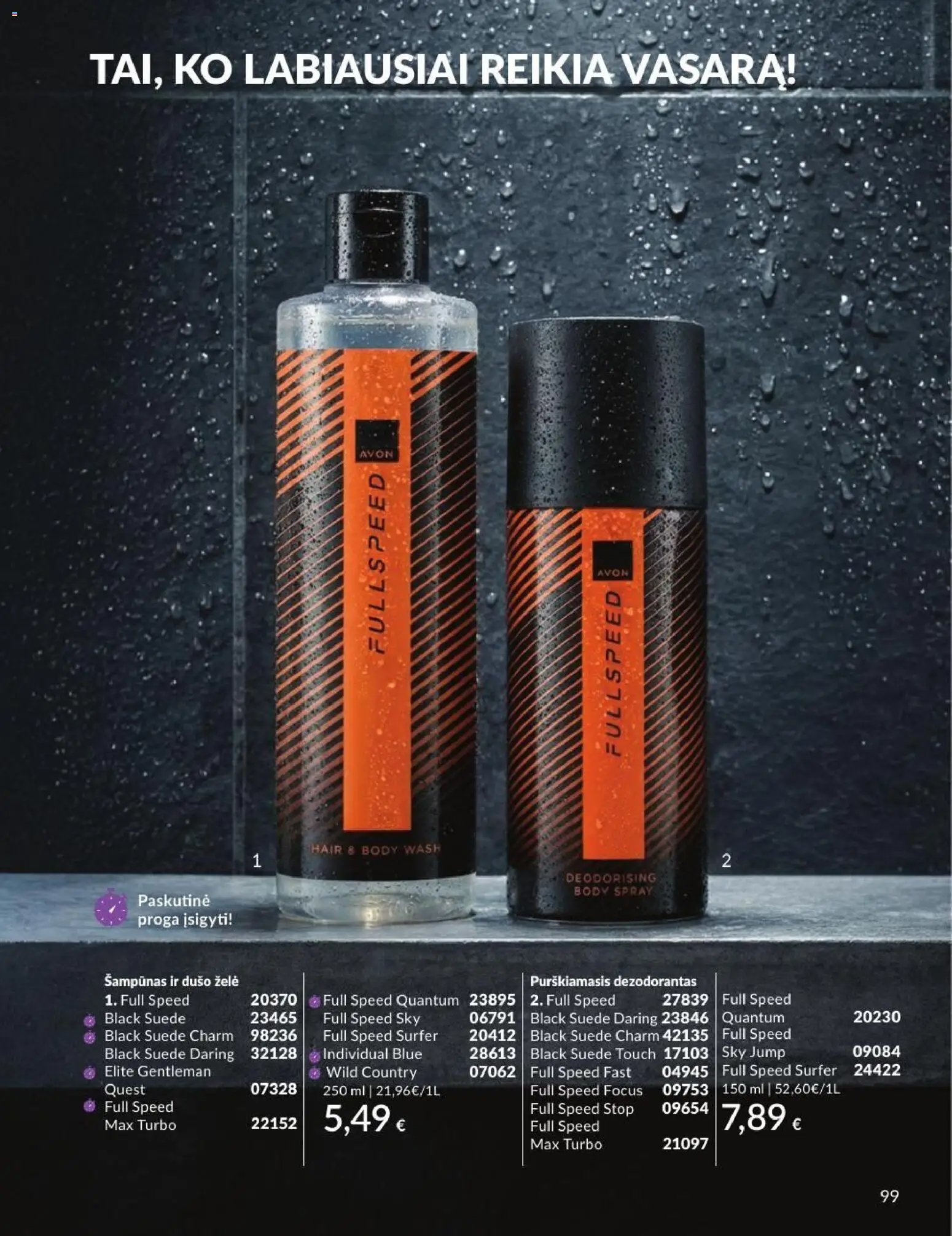 AVON leidinys