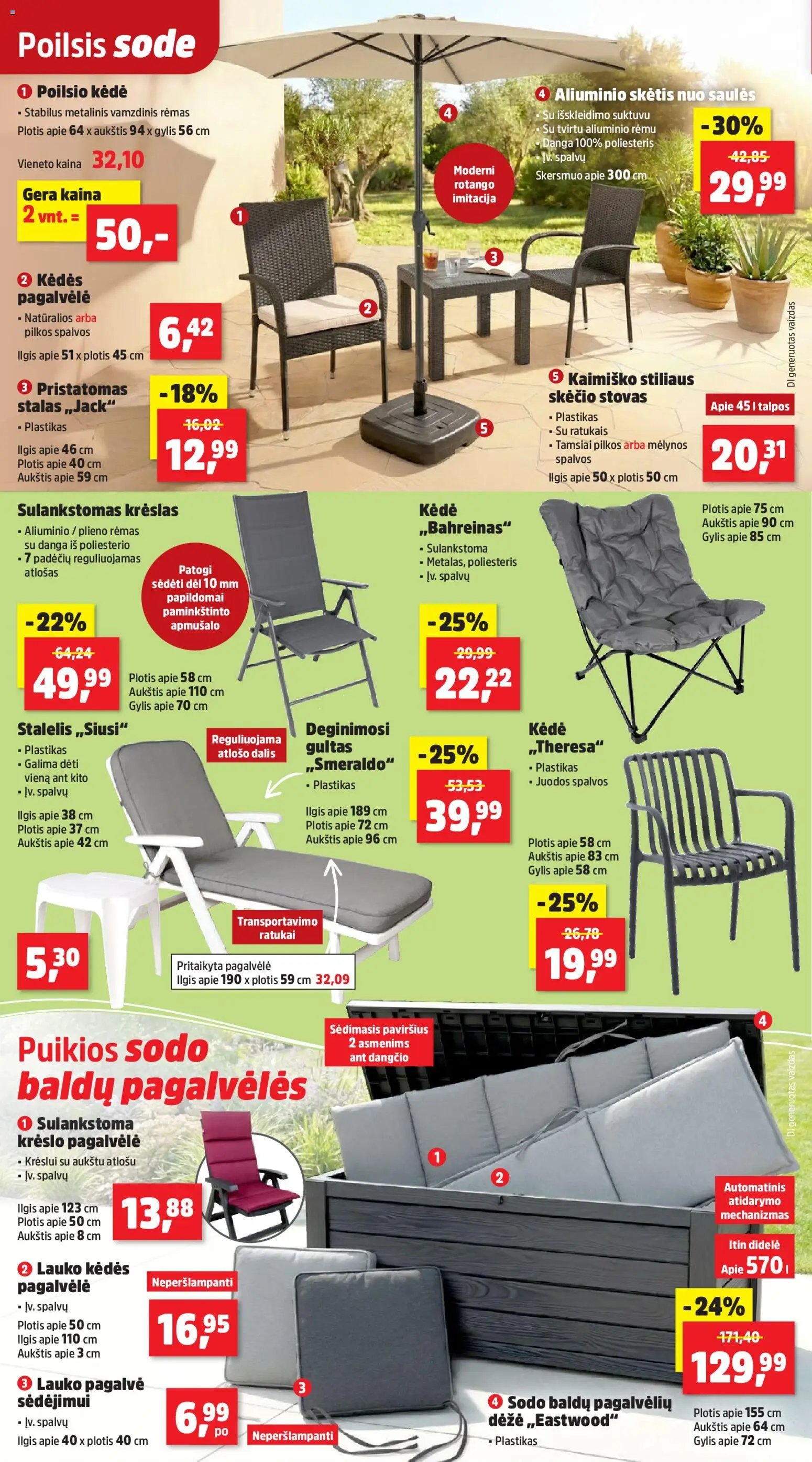 Thomas Philipps leidinys