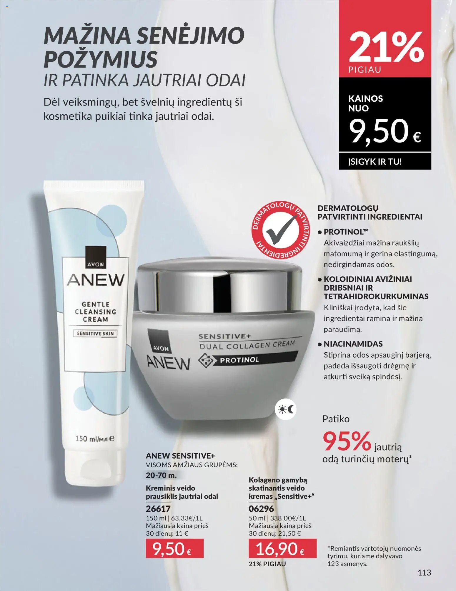 AVON leidinys