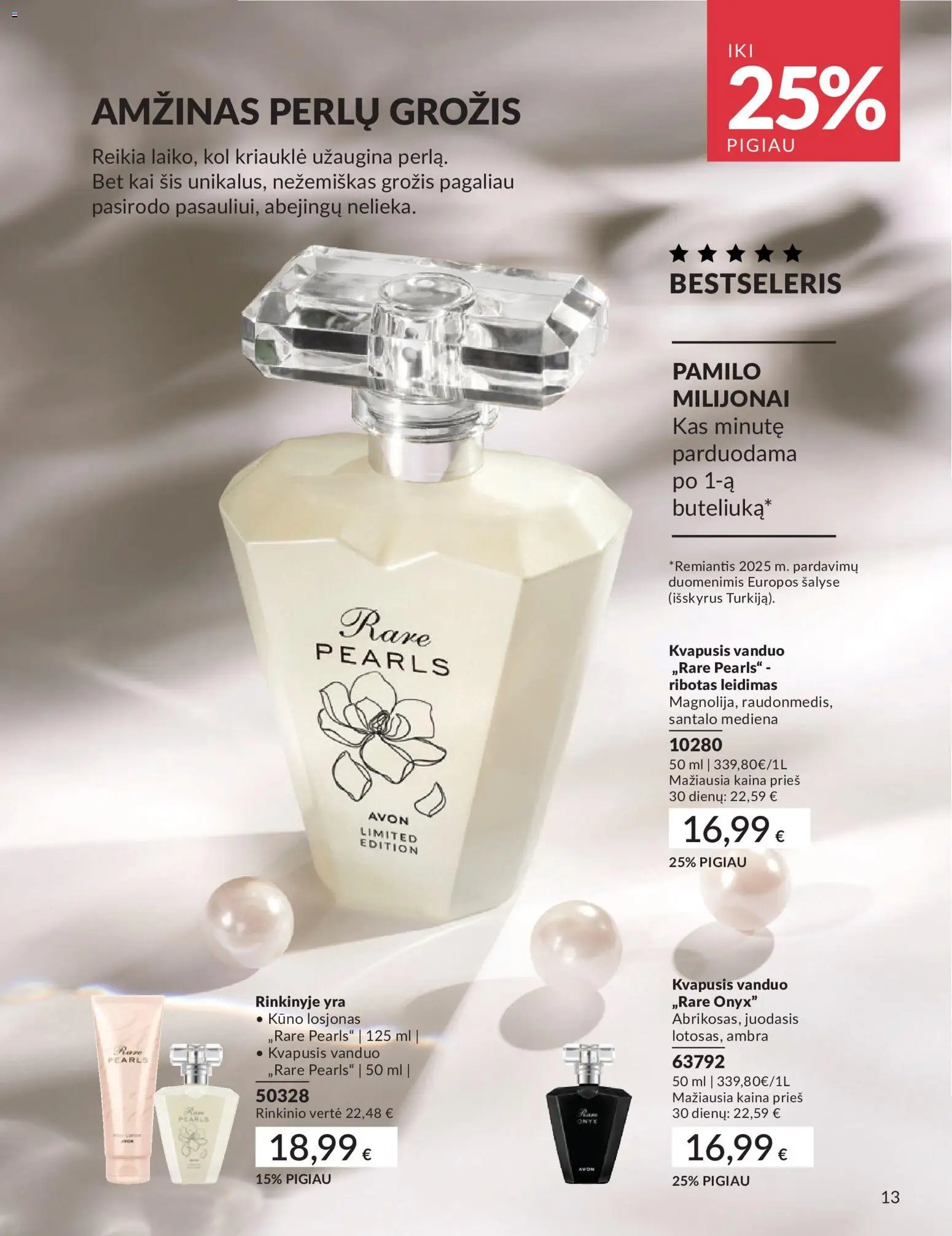 AVON leidinys