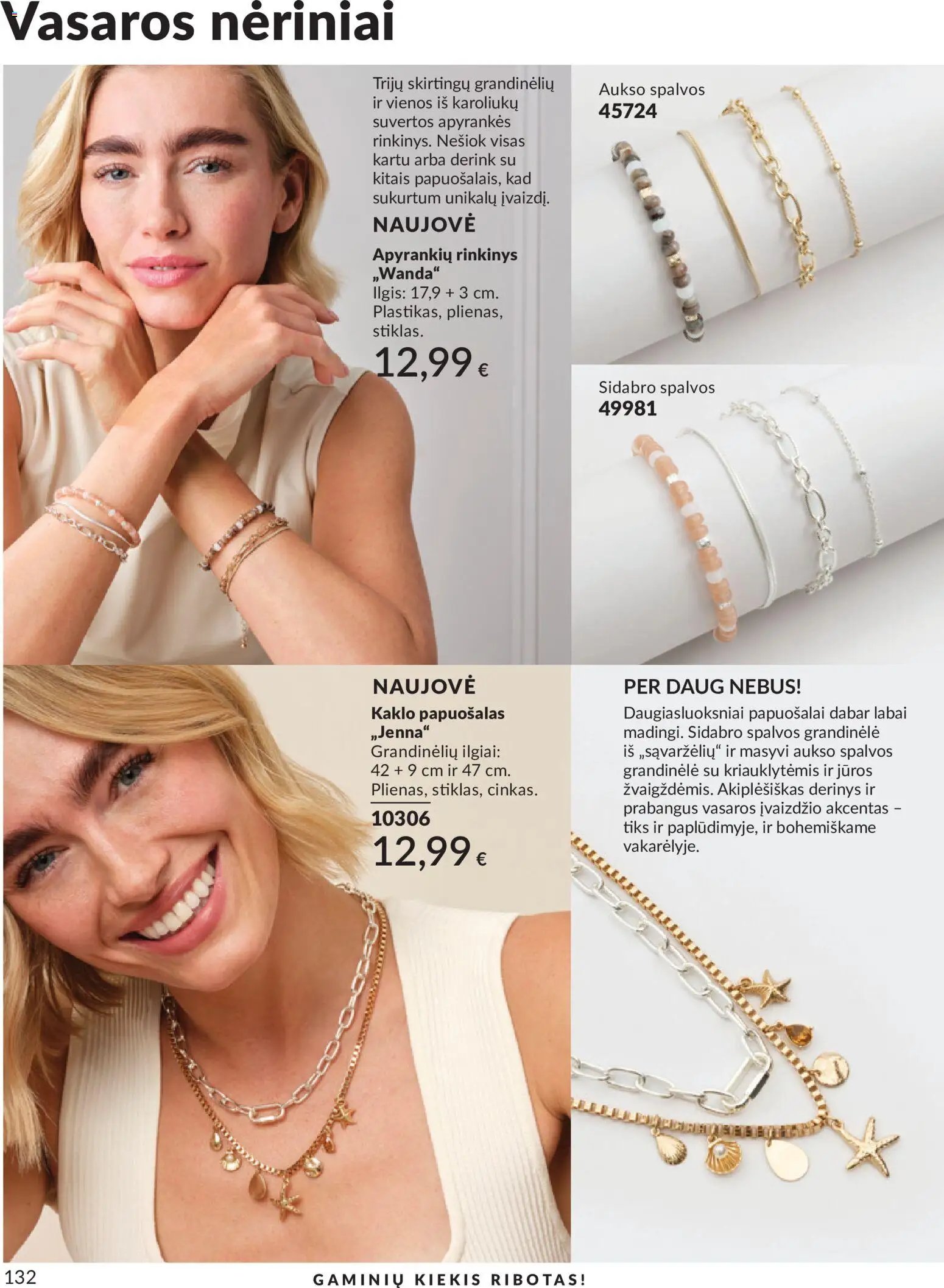 AVON leidinys