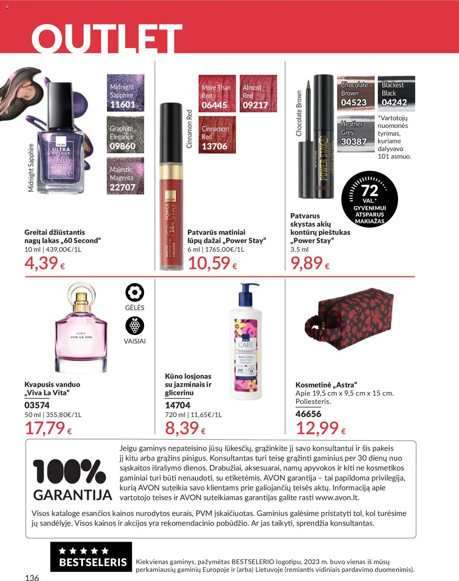 AVON leidinys