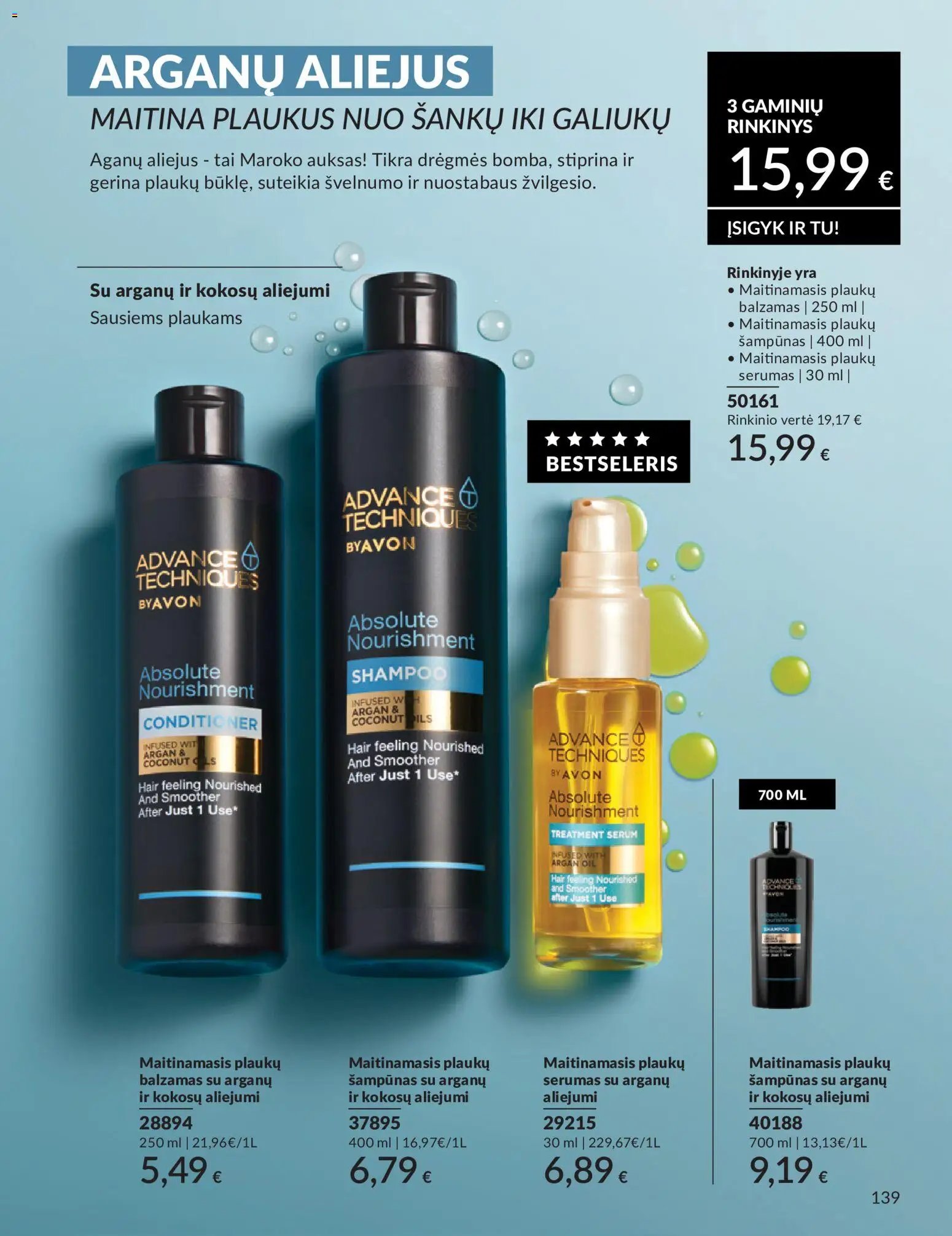 AVON leidinys
