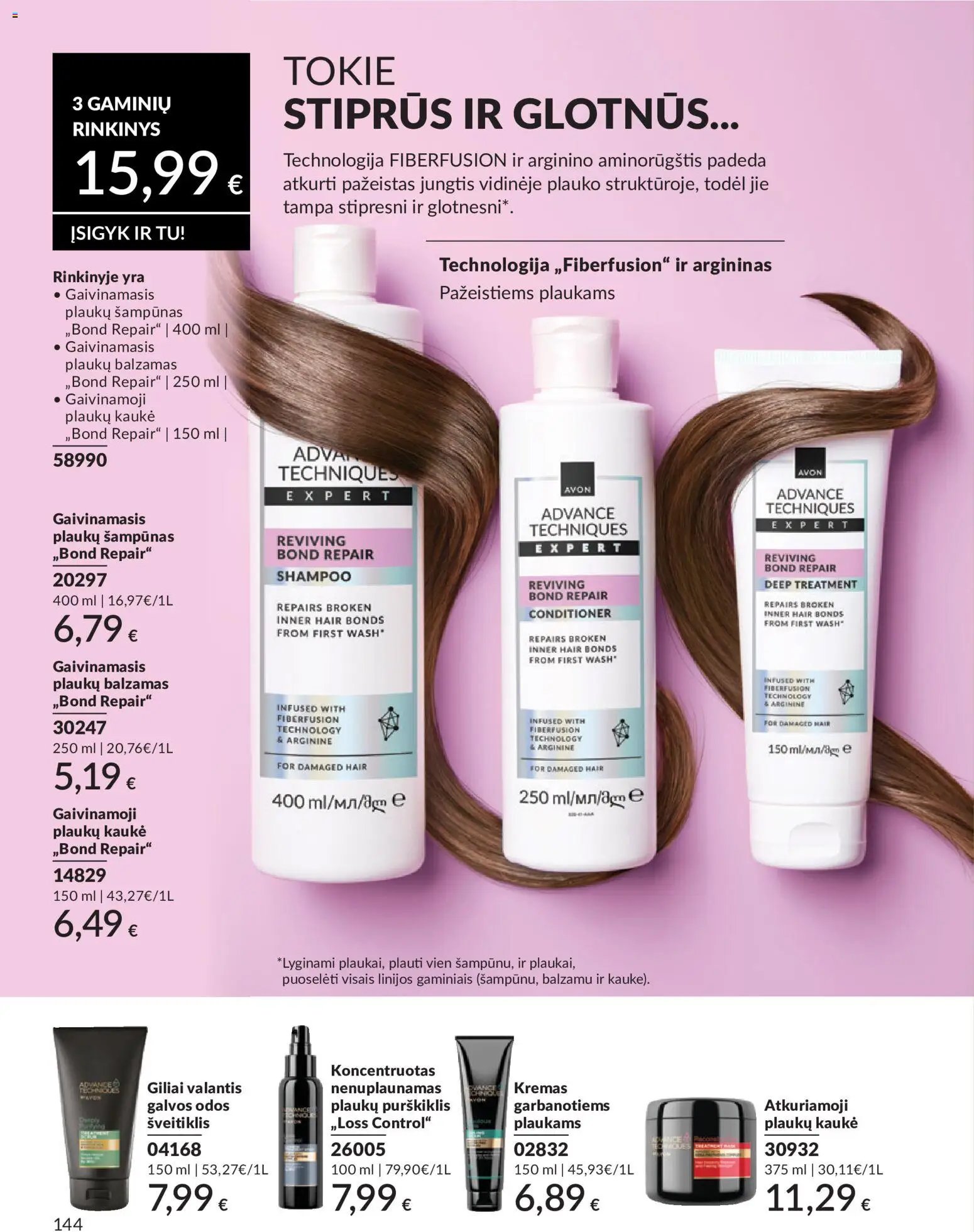 AVON leidinys