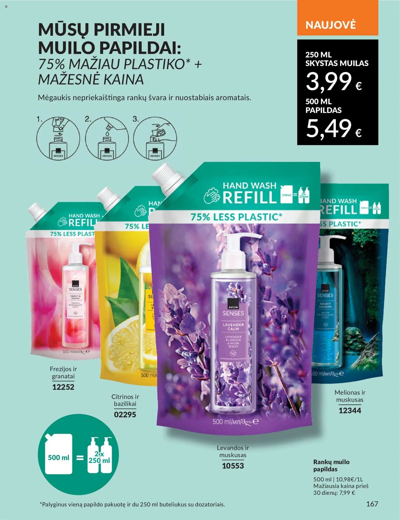 AVON leidinys