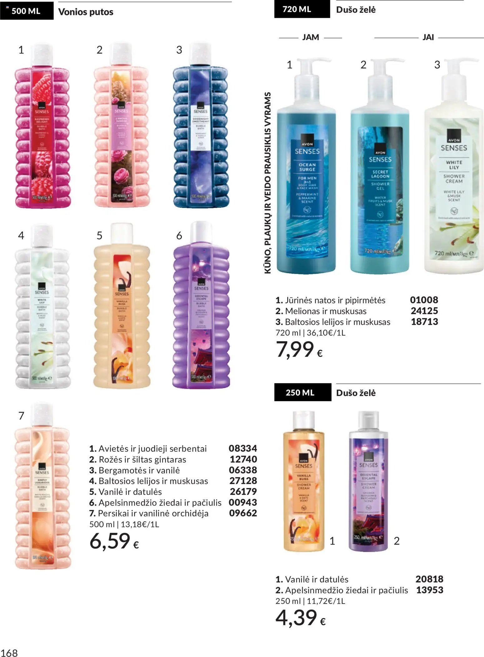 AVON leidinys