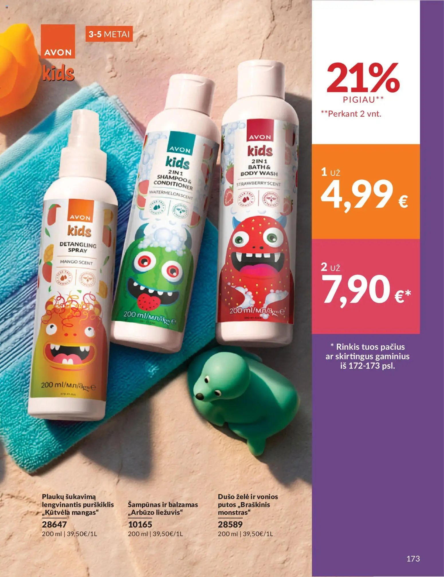 AVON leidinys