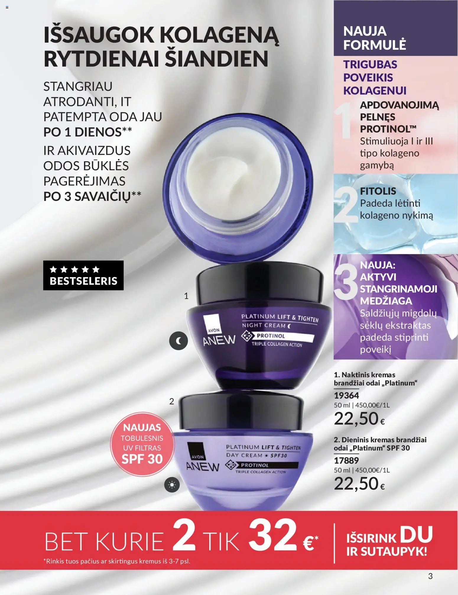 AVON leidinys