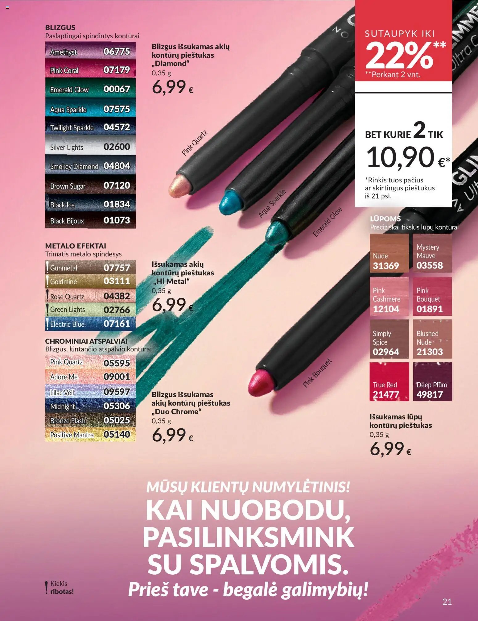 AVON leidinys