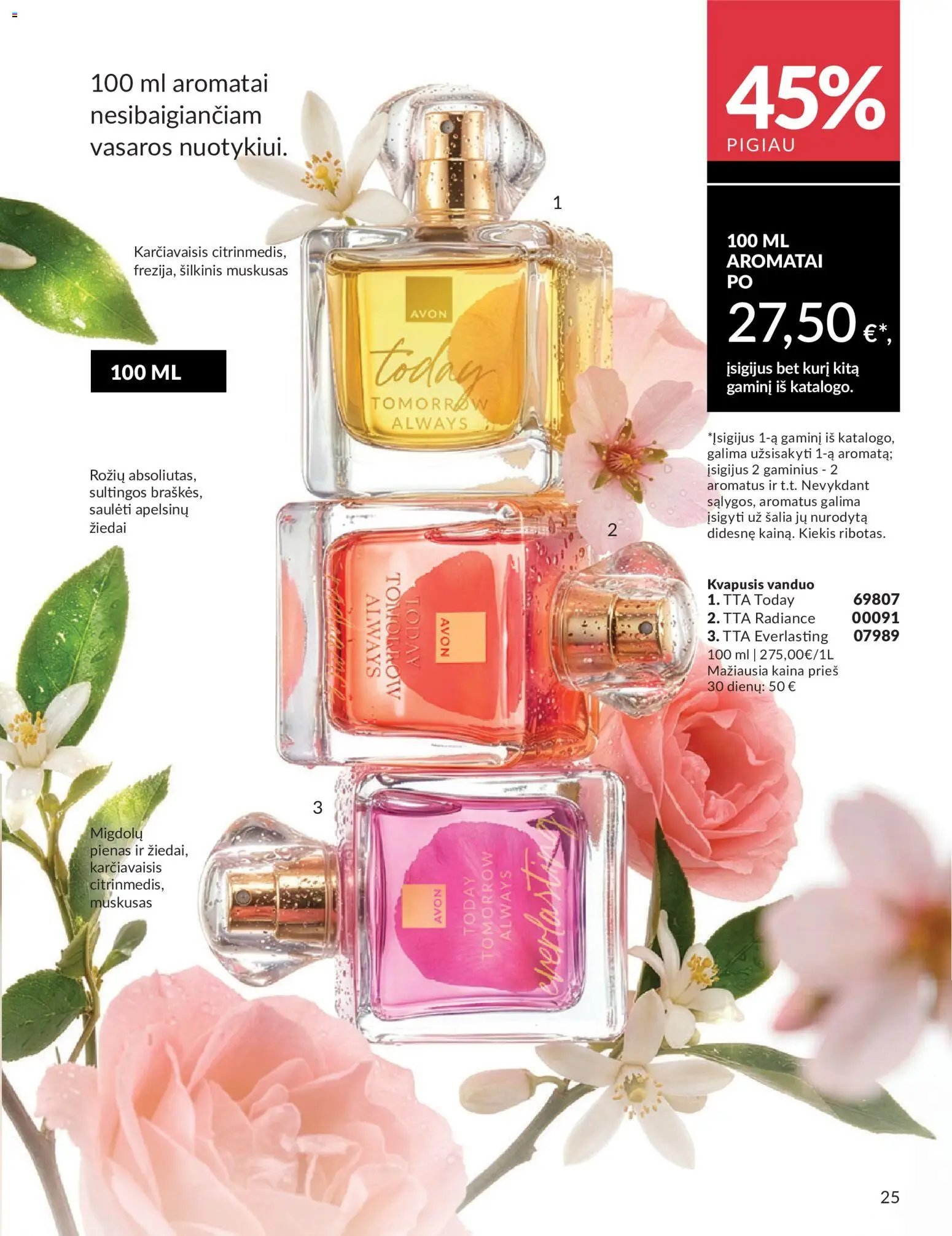 AVON leidinys