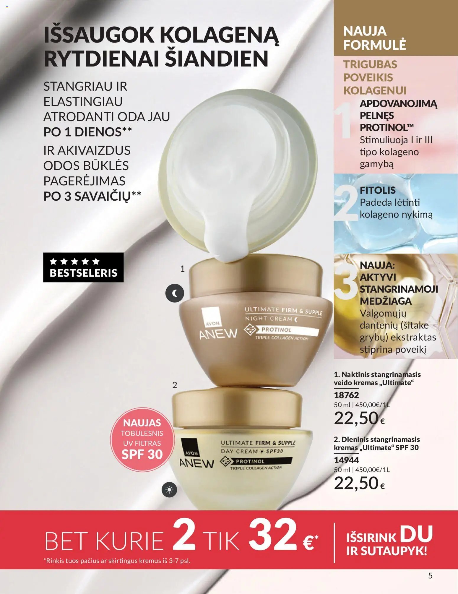AVON leidinys