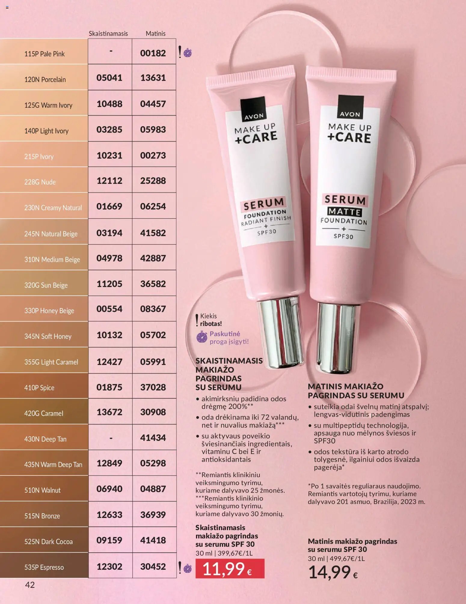 AVON leidinys