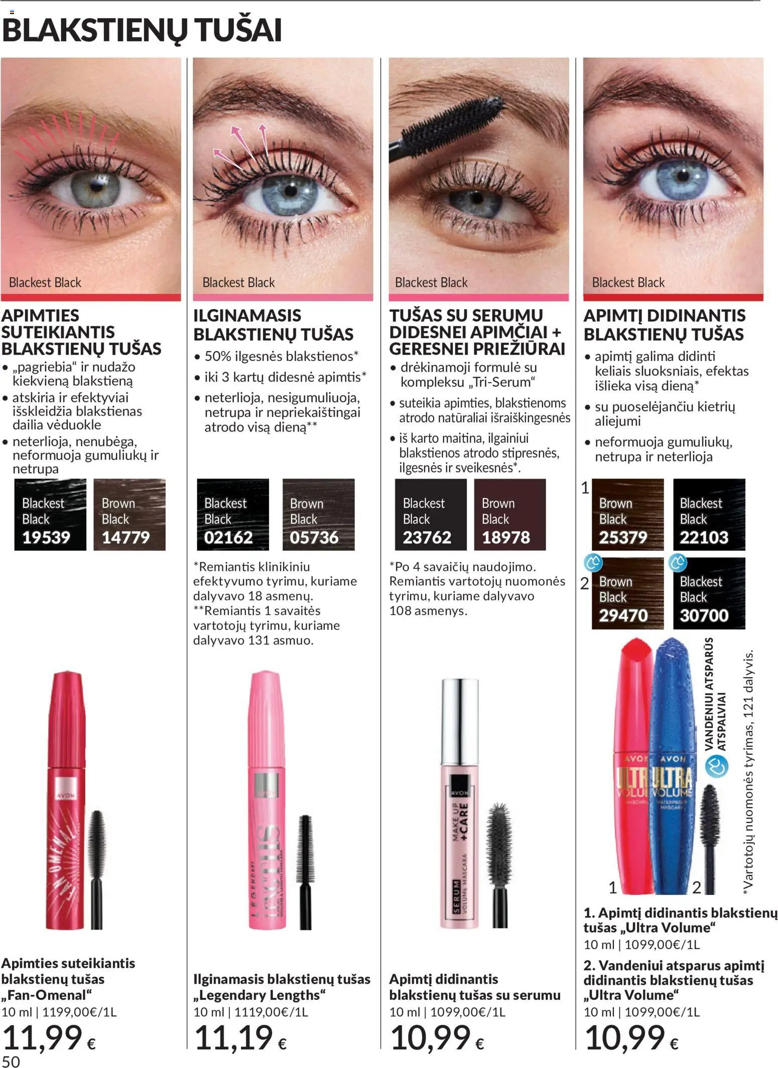 AVON leidinys