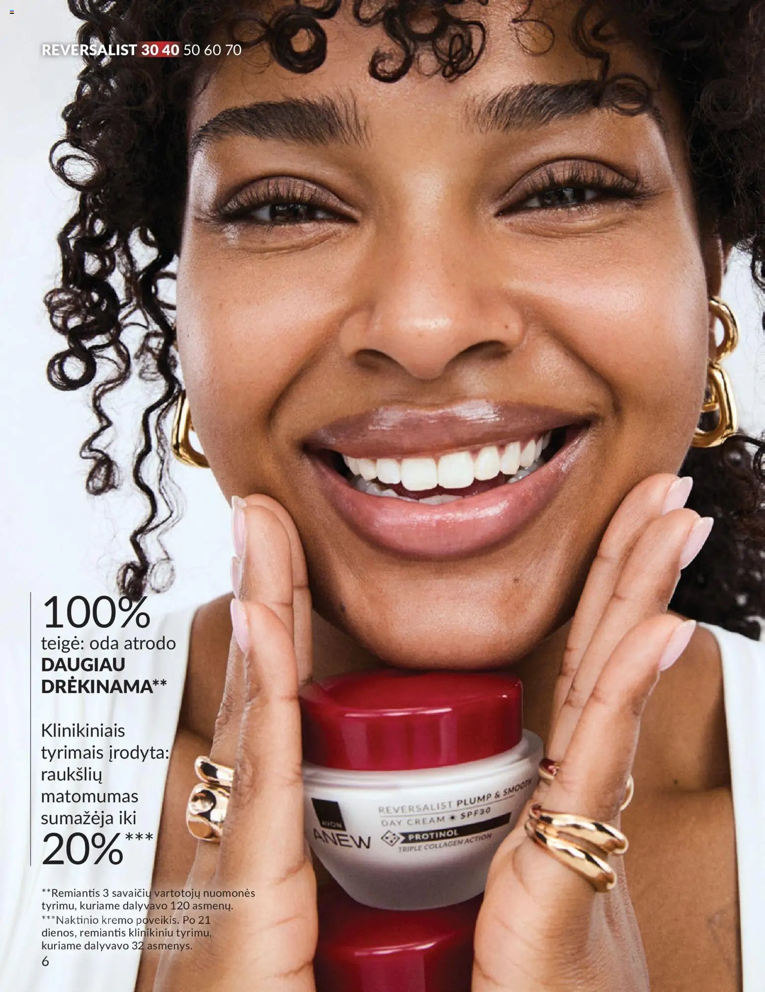 AVON leidinys