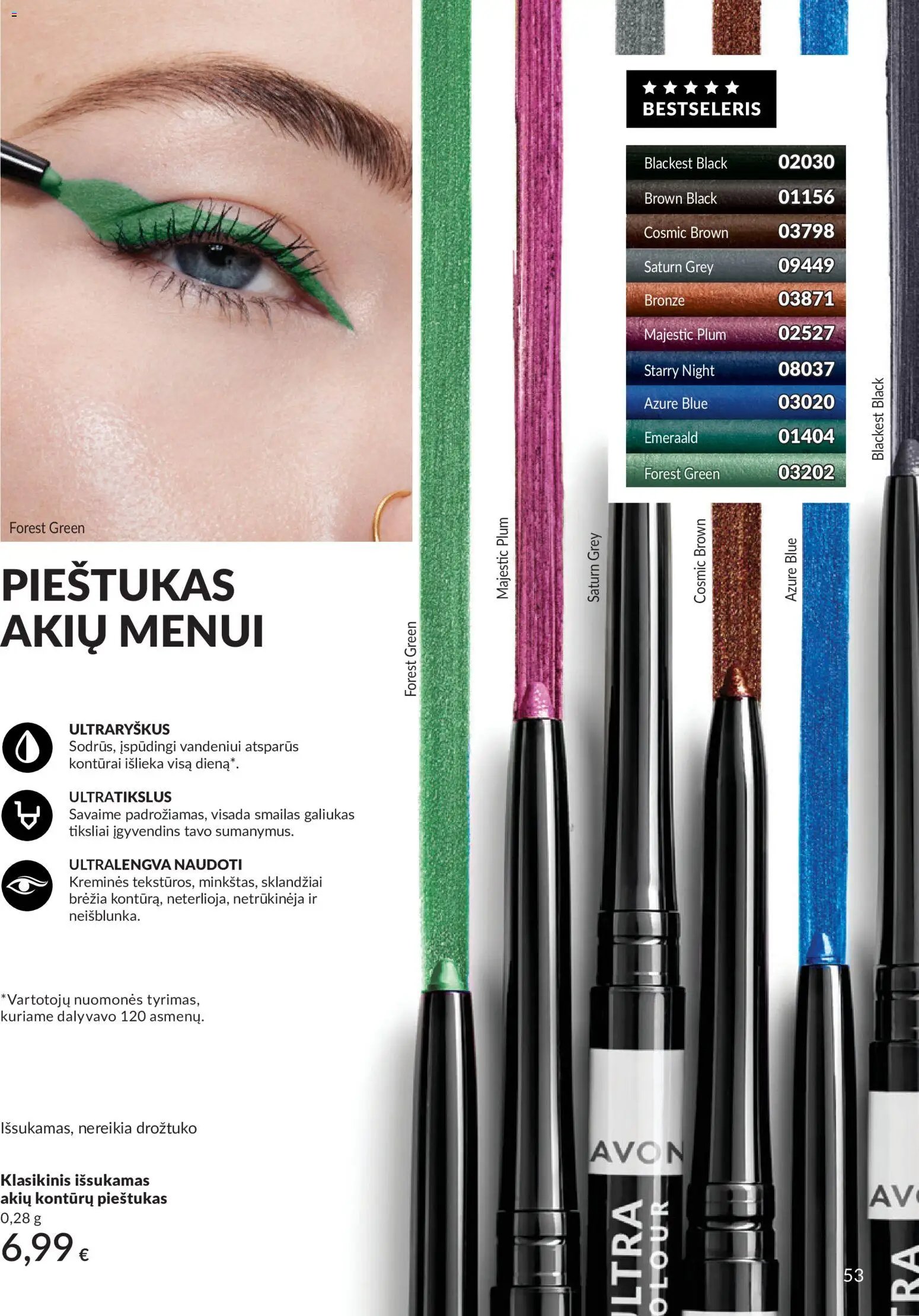 AVON leidinys