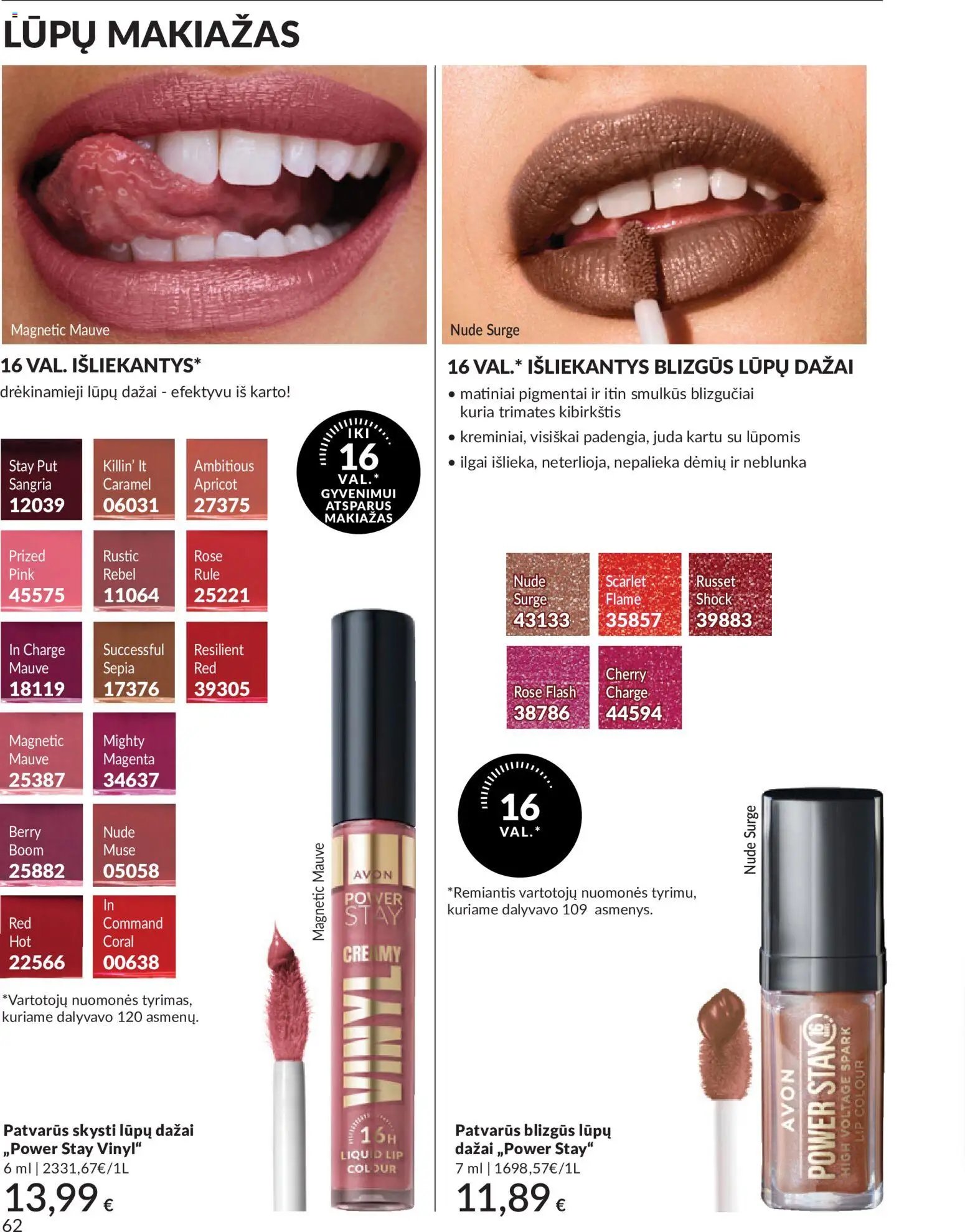 AVON leidinys