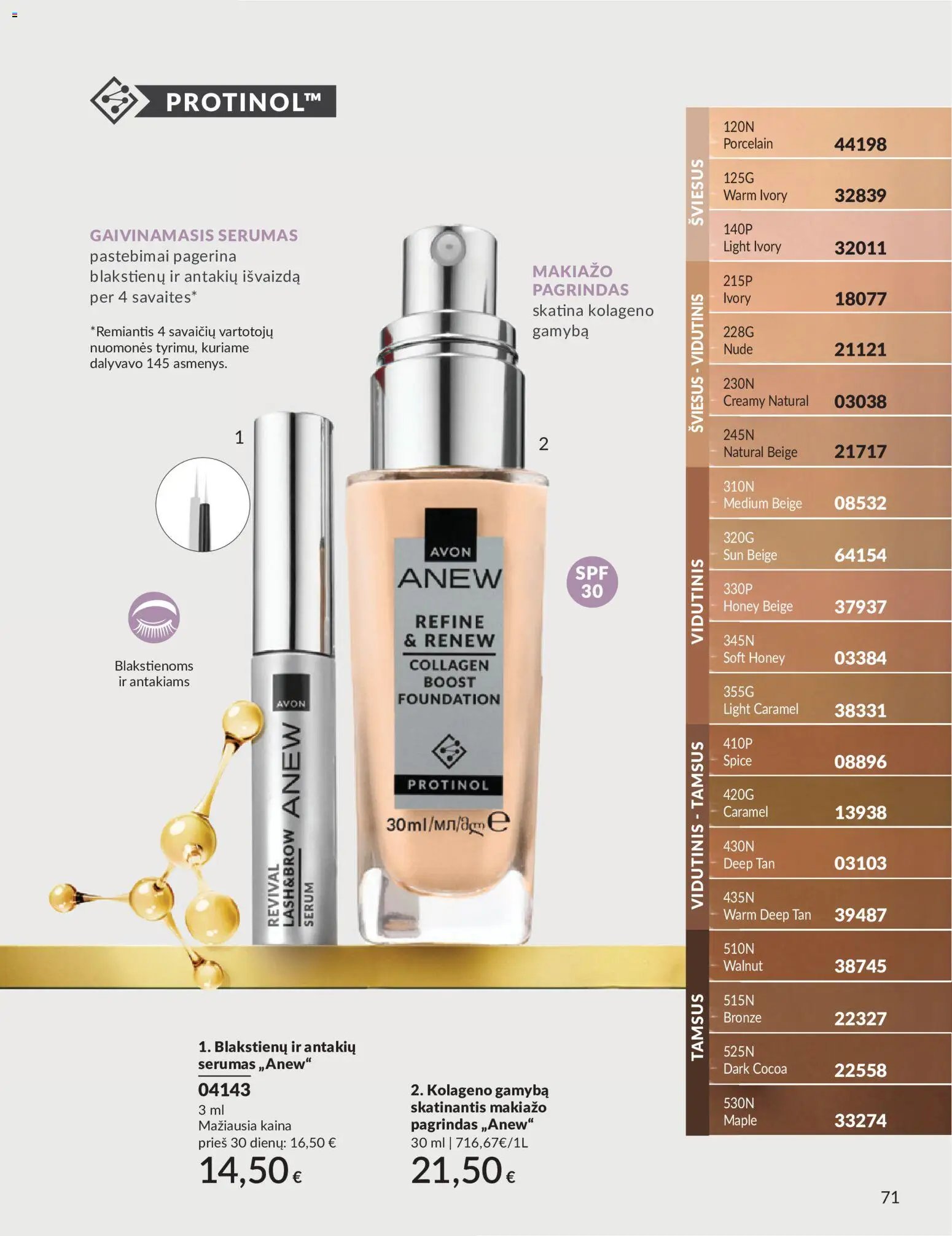AVON leidinys