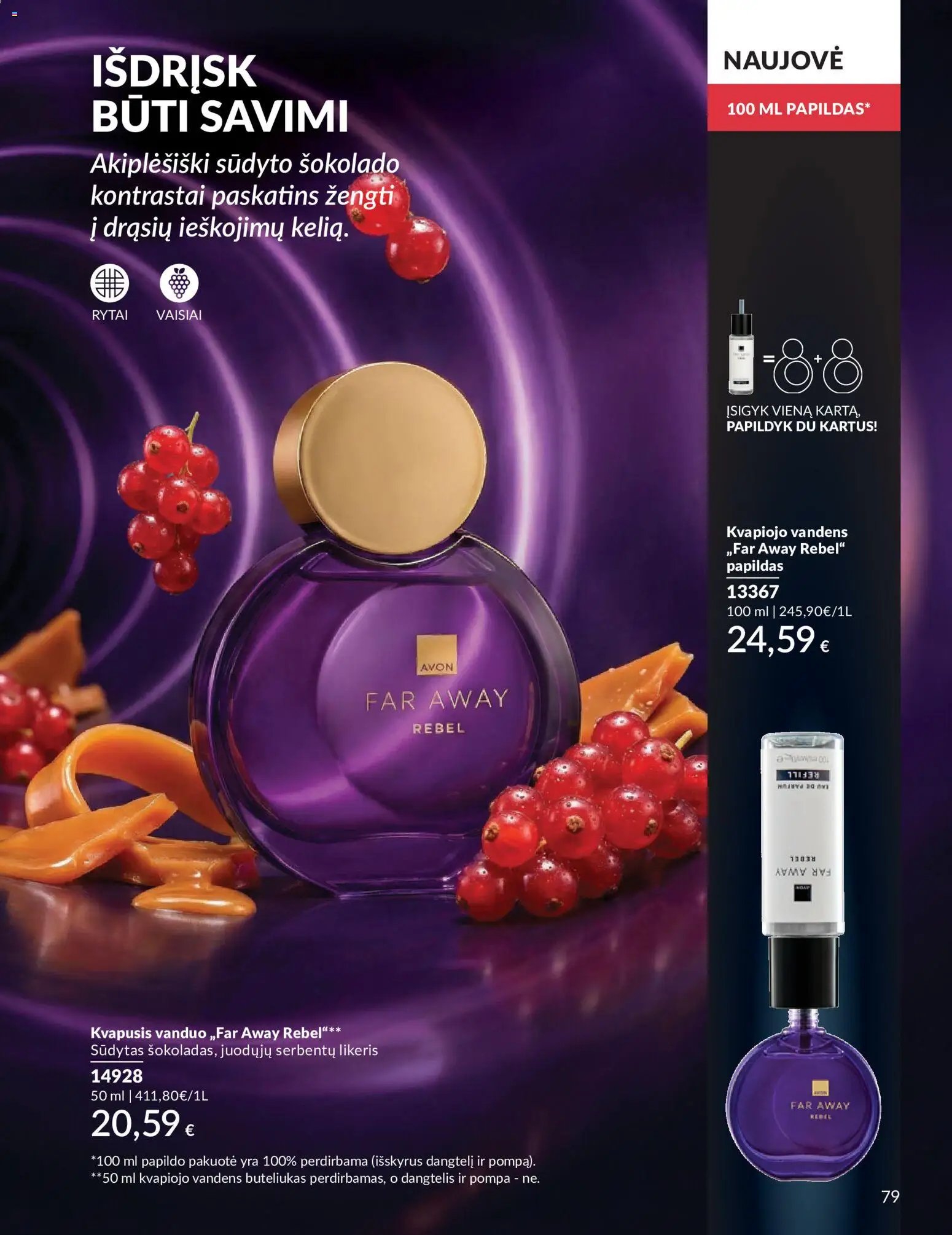 AVON leidinys