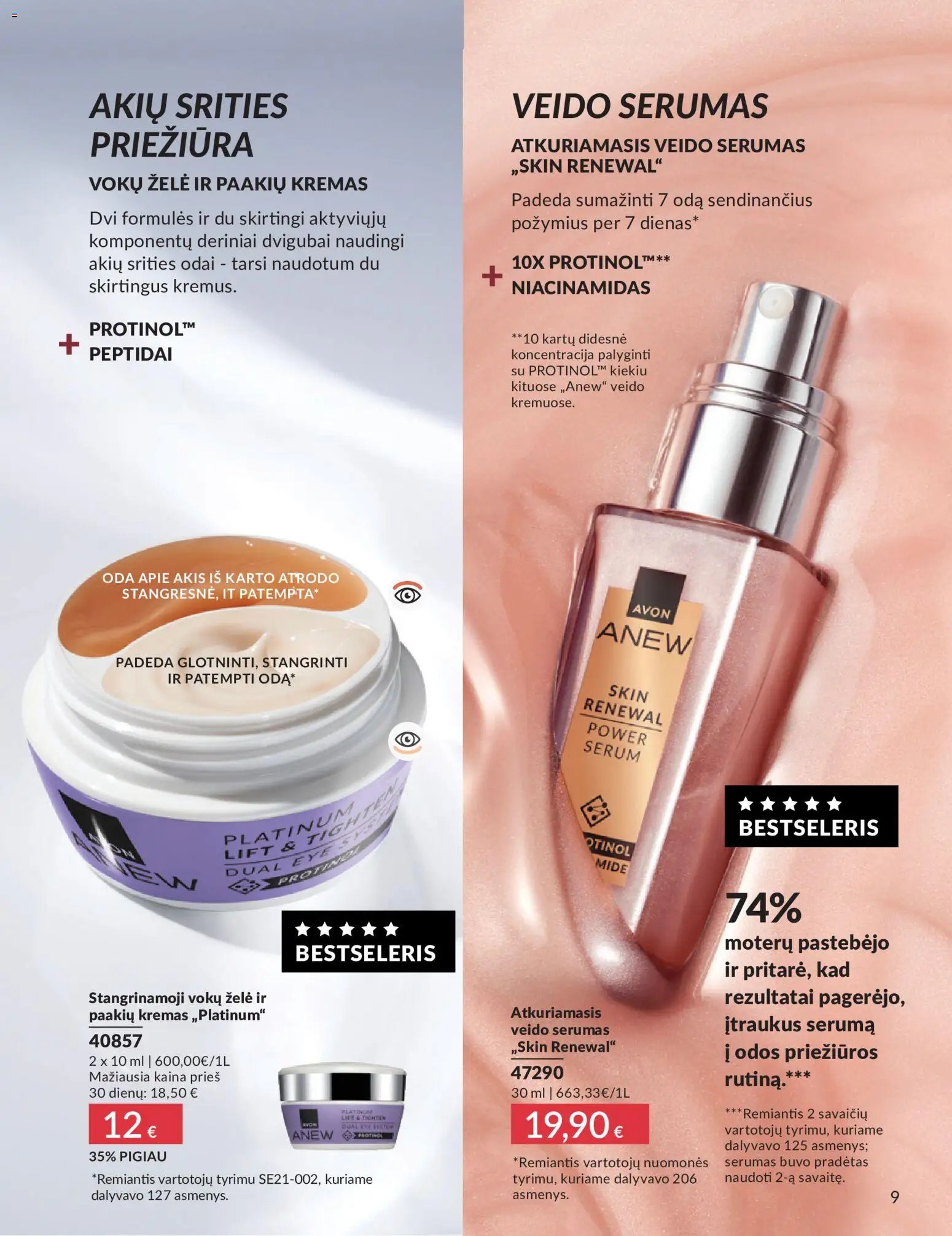 AVON leidinys