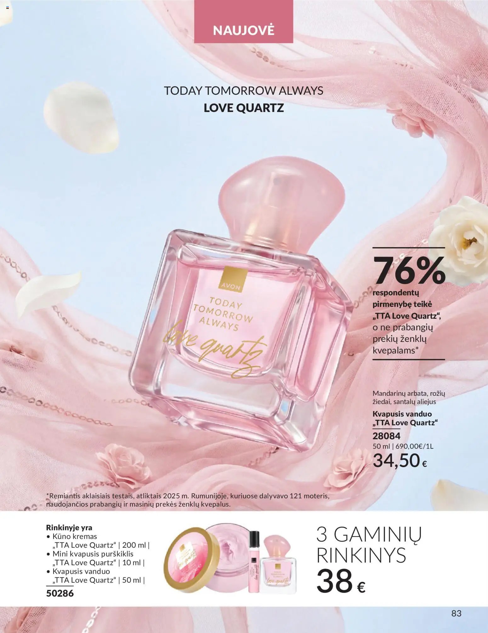 AVON leidinys